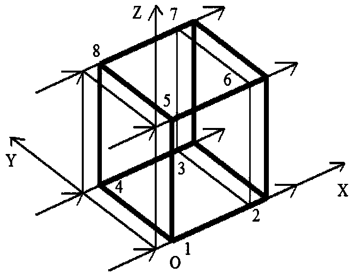 Deformation Decomposition Method of Cube Elements Satisfied Complete Orthogonality and Mechanical Equilibrium Conditions
