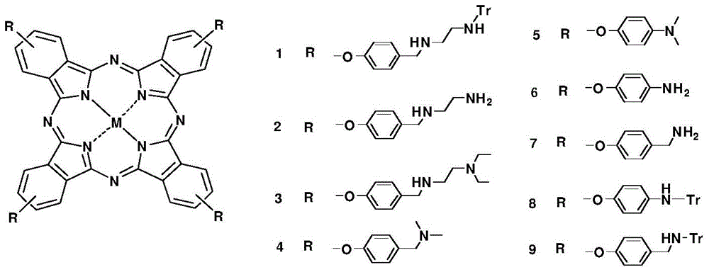 A kind of polyamine phthalocyanine and its derivatives, their preparation and application