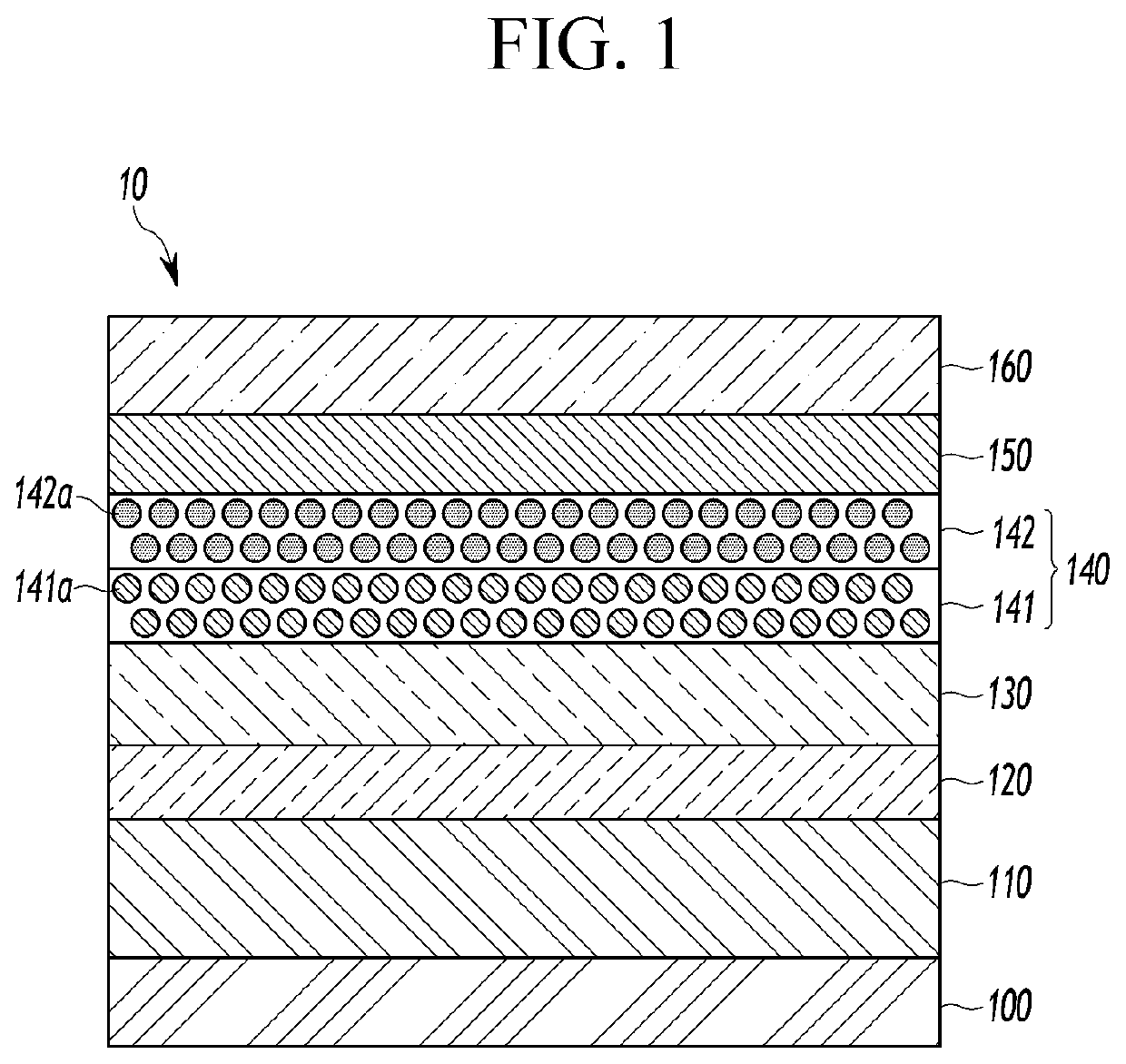 Electroluminescent device, and display device comprising thereof