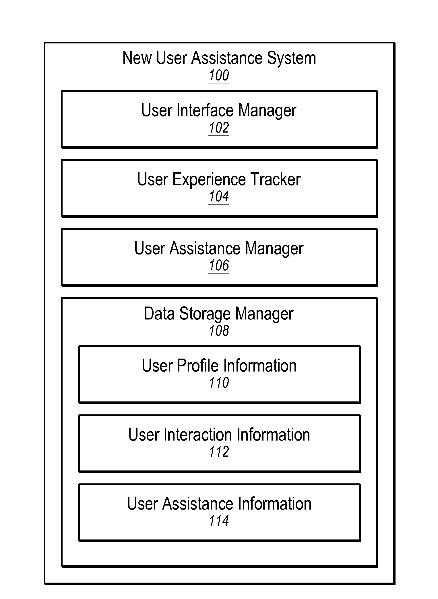 Assisting a user of a software application