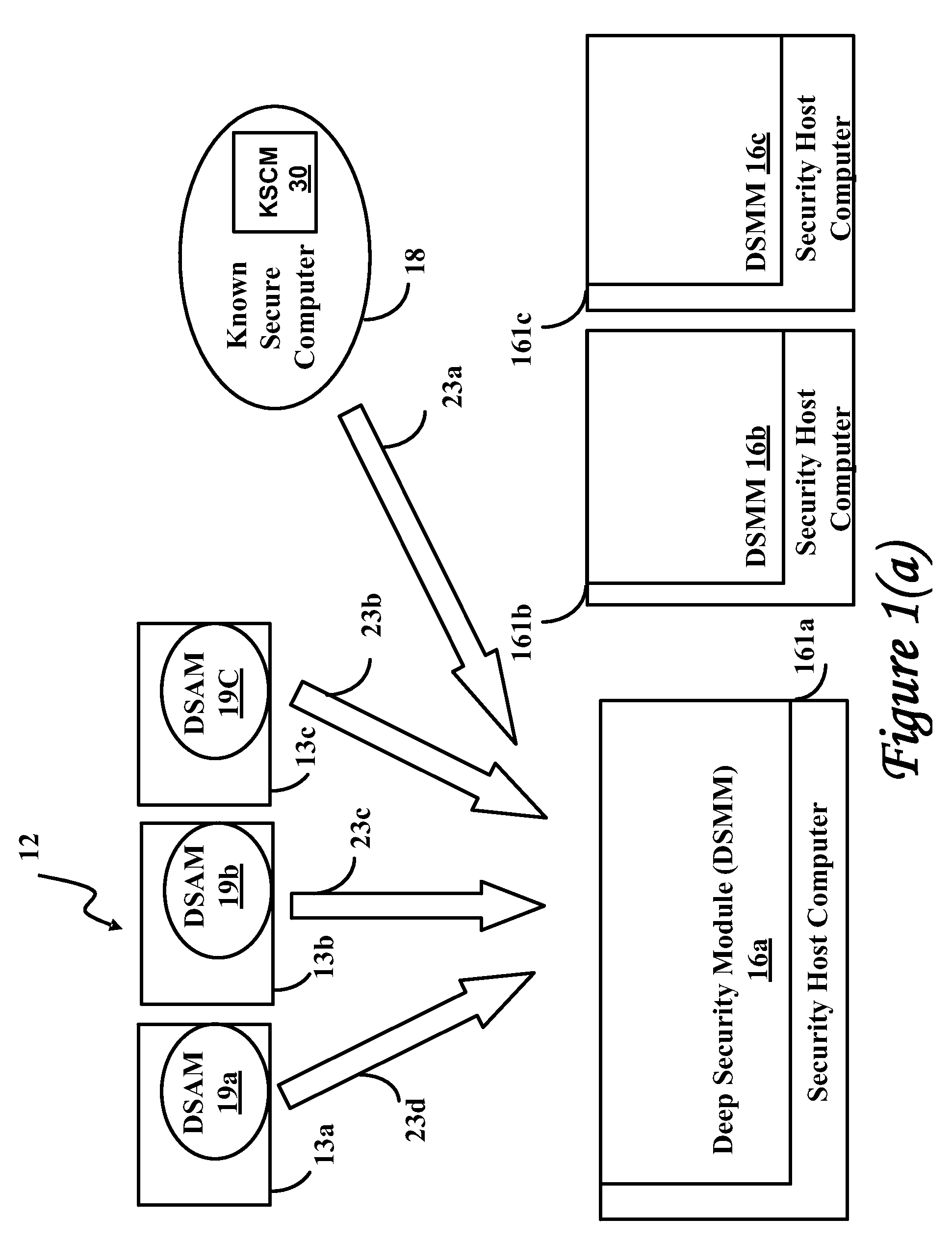 Method and system for real time classification of events in computer integrity system