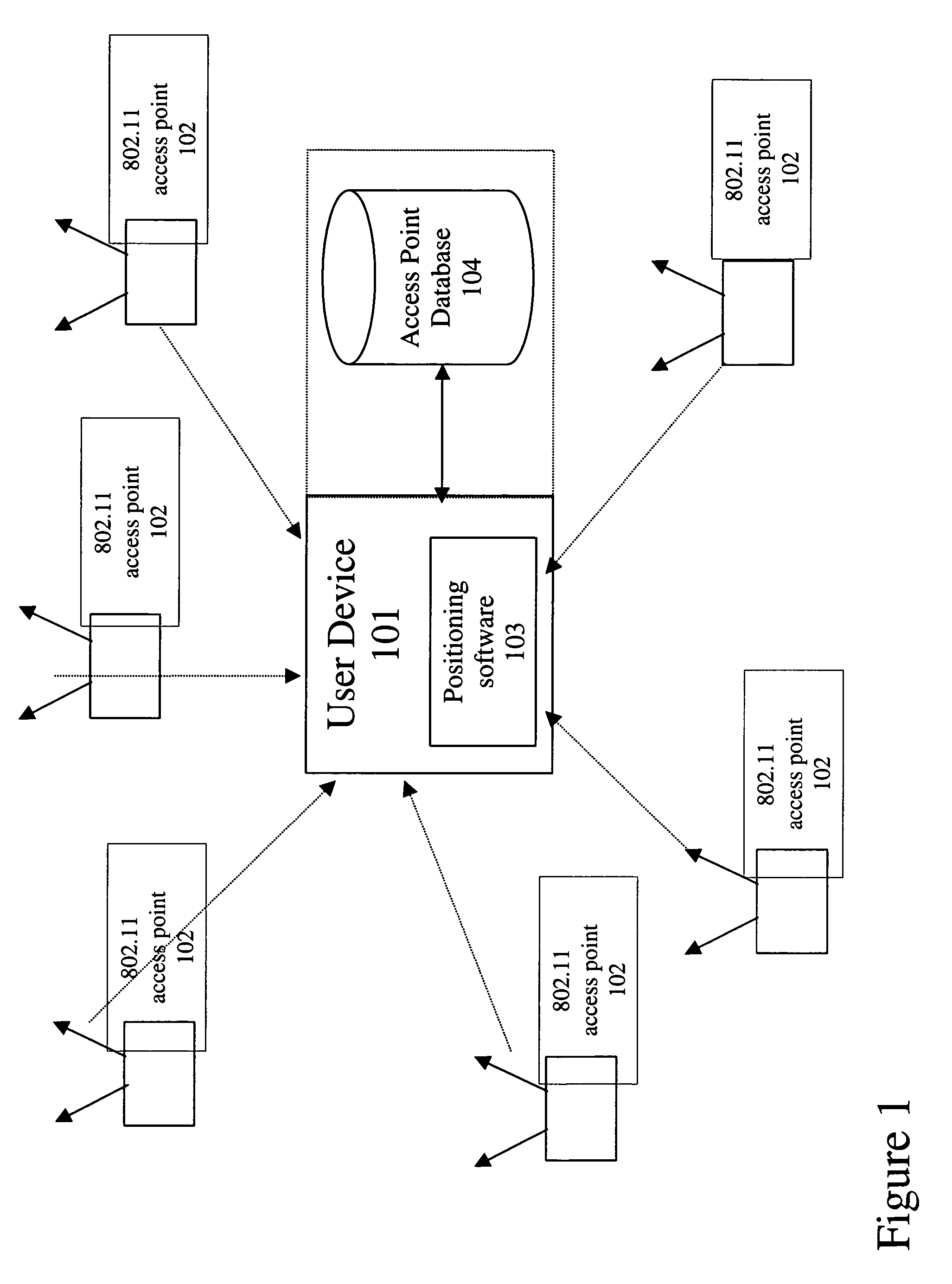 Encoding and compression of a location beacon database