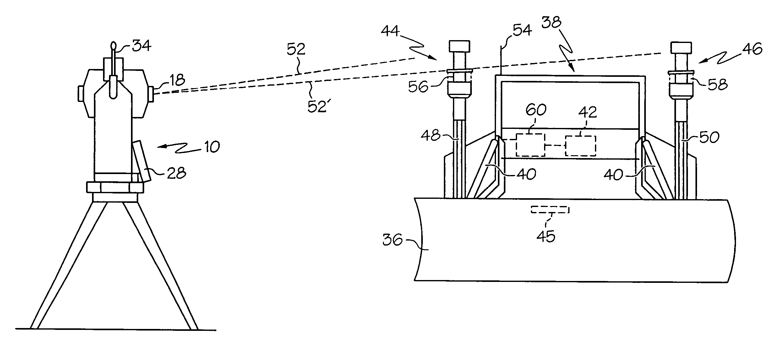 Method and apparatus for machine element control