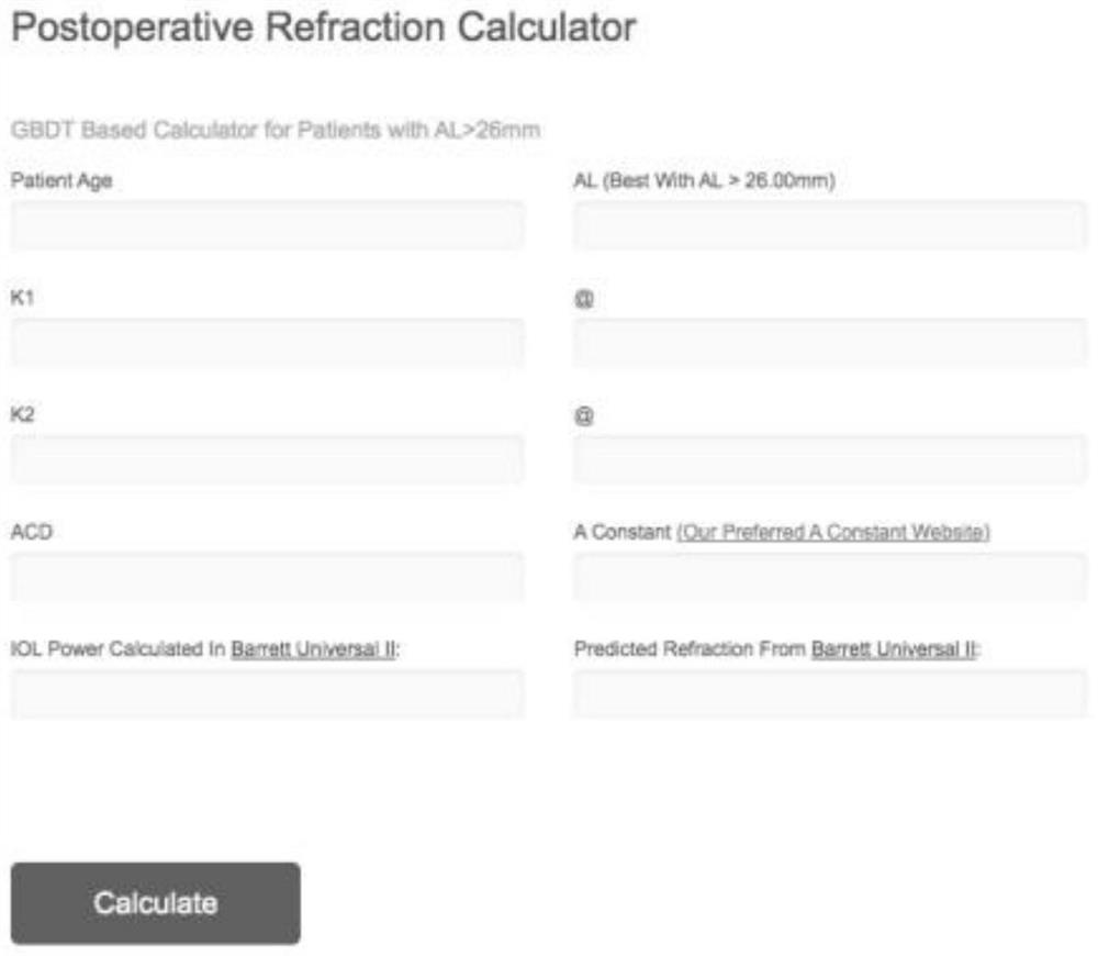 Artificial intelligence assisted optimized highly myopia intraocular lens degree calculator