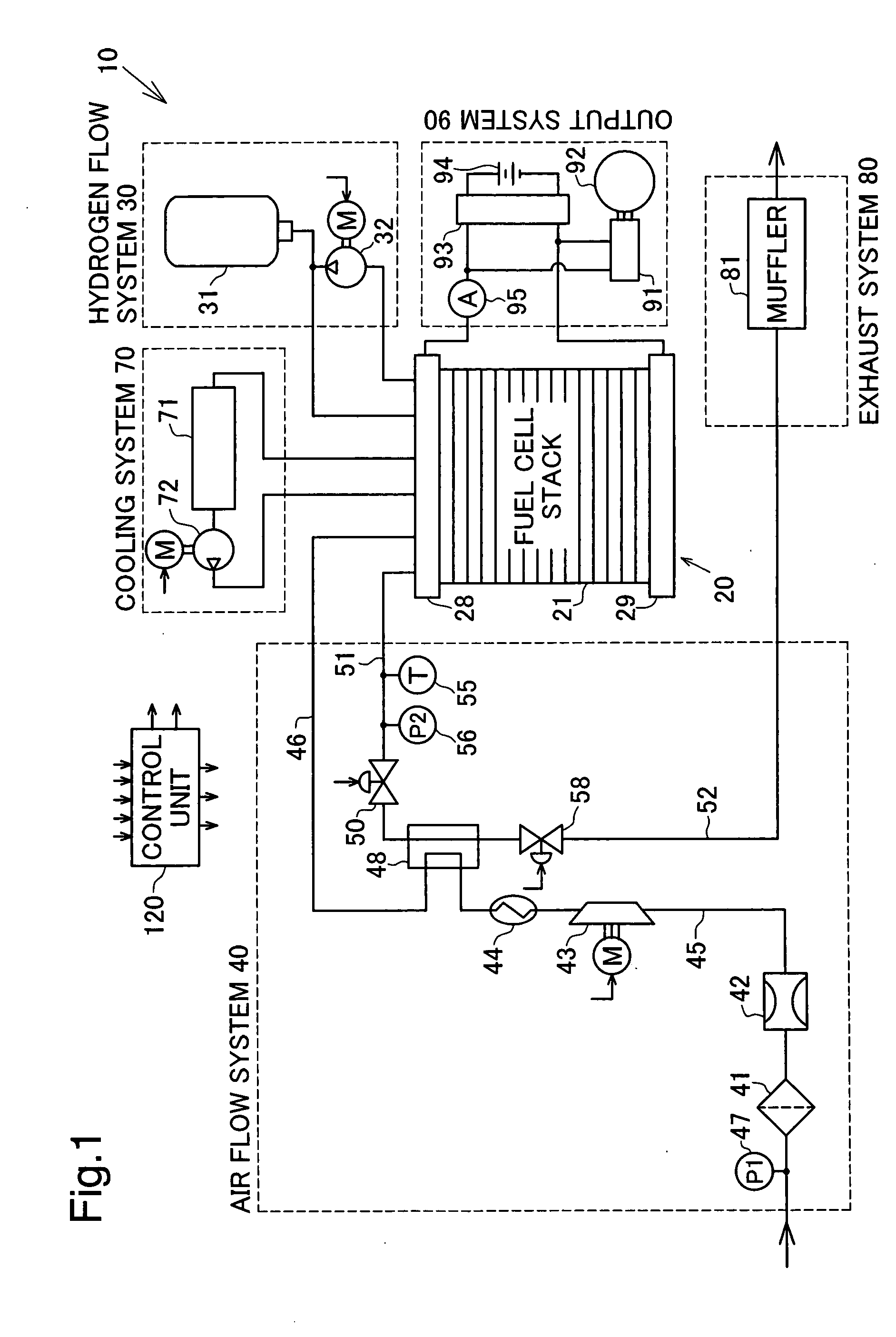 Fuell cell system and operation method of fuel cells