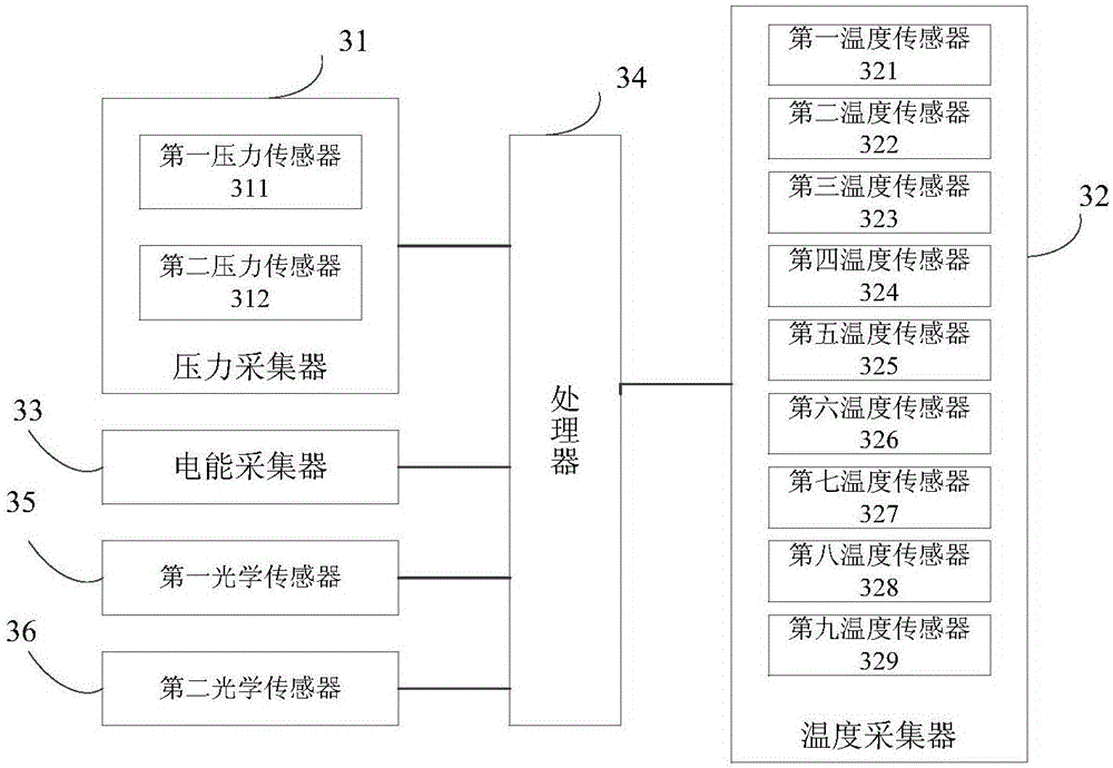 Refrigerant mass and flow measuring method and device and measuring instrument