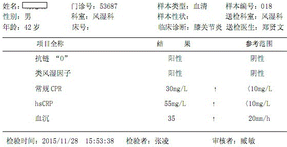 Traditional Chinese medicine preparation for treating ache all over and preparation method thereof