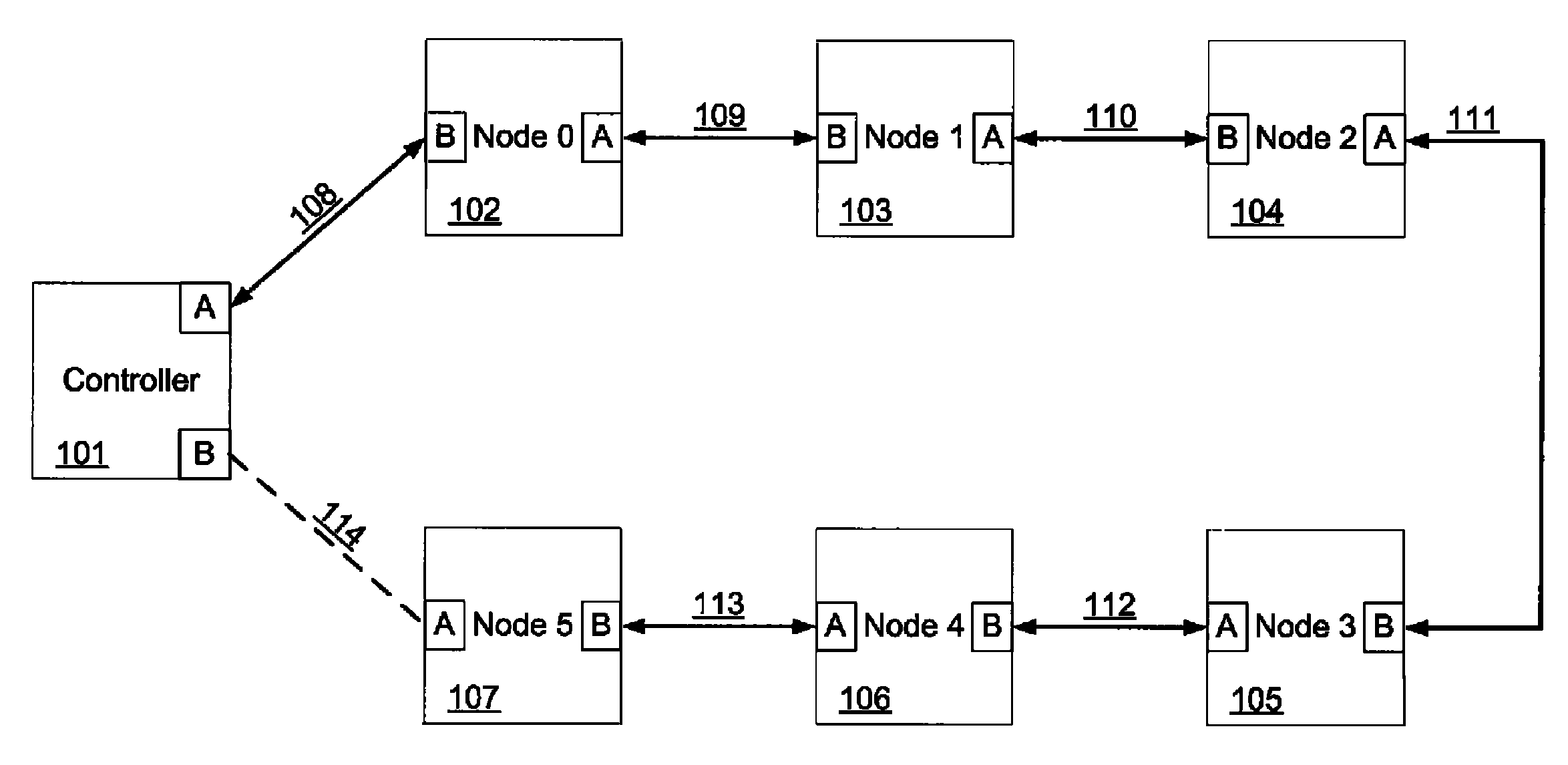 Method and system for removing and returning nodes in a synchronous network