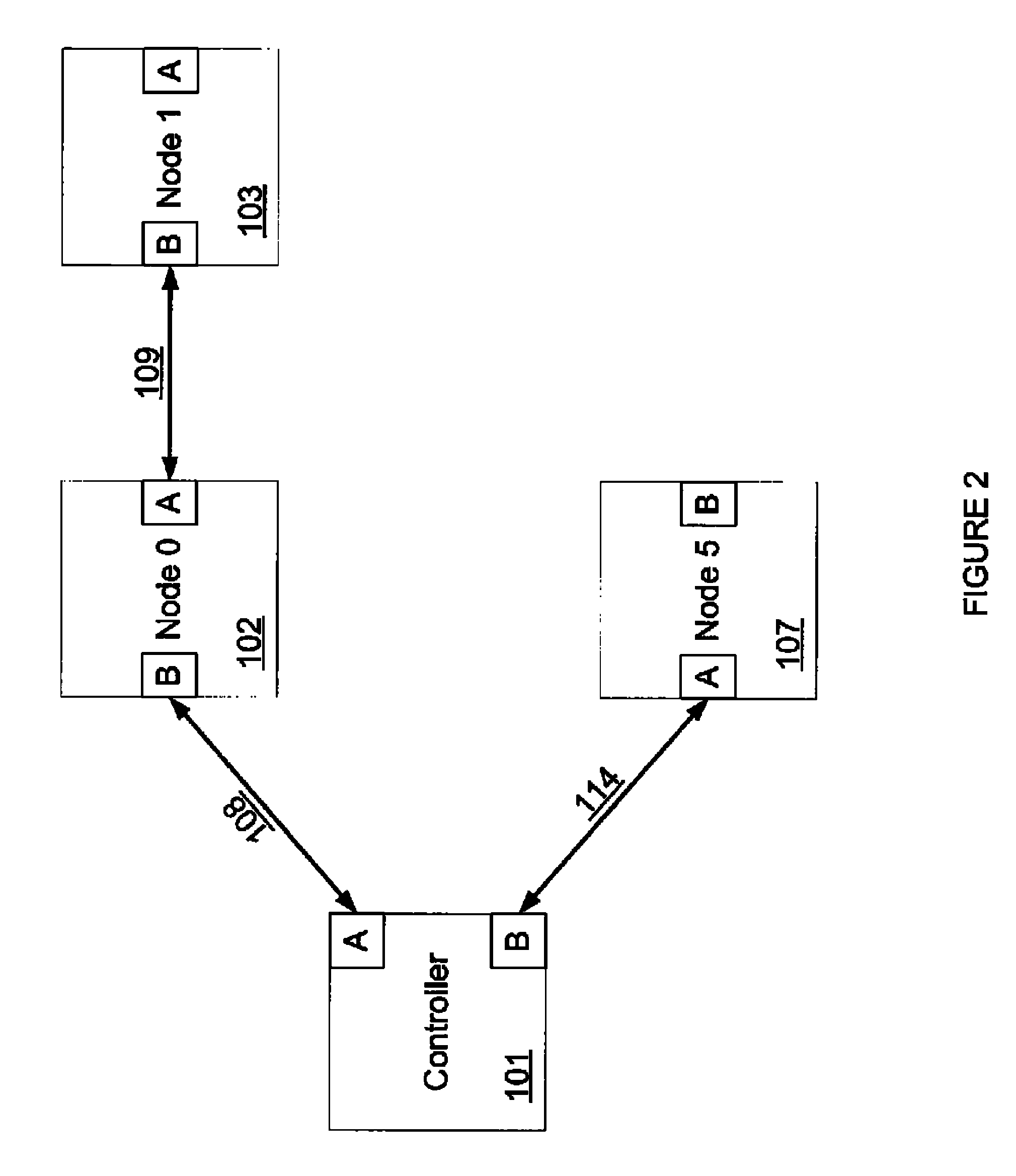 Method and system for removing and returning nodes in a synchronous network