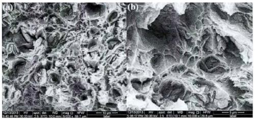 A nano-carbon alloy material and electric fittings prepared based on the material