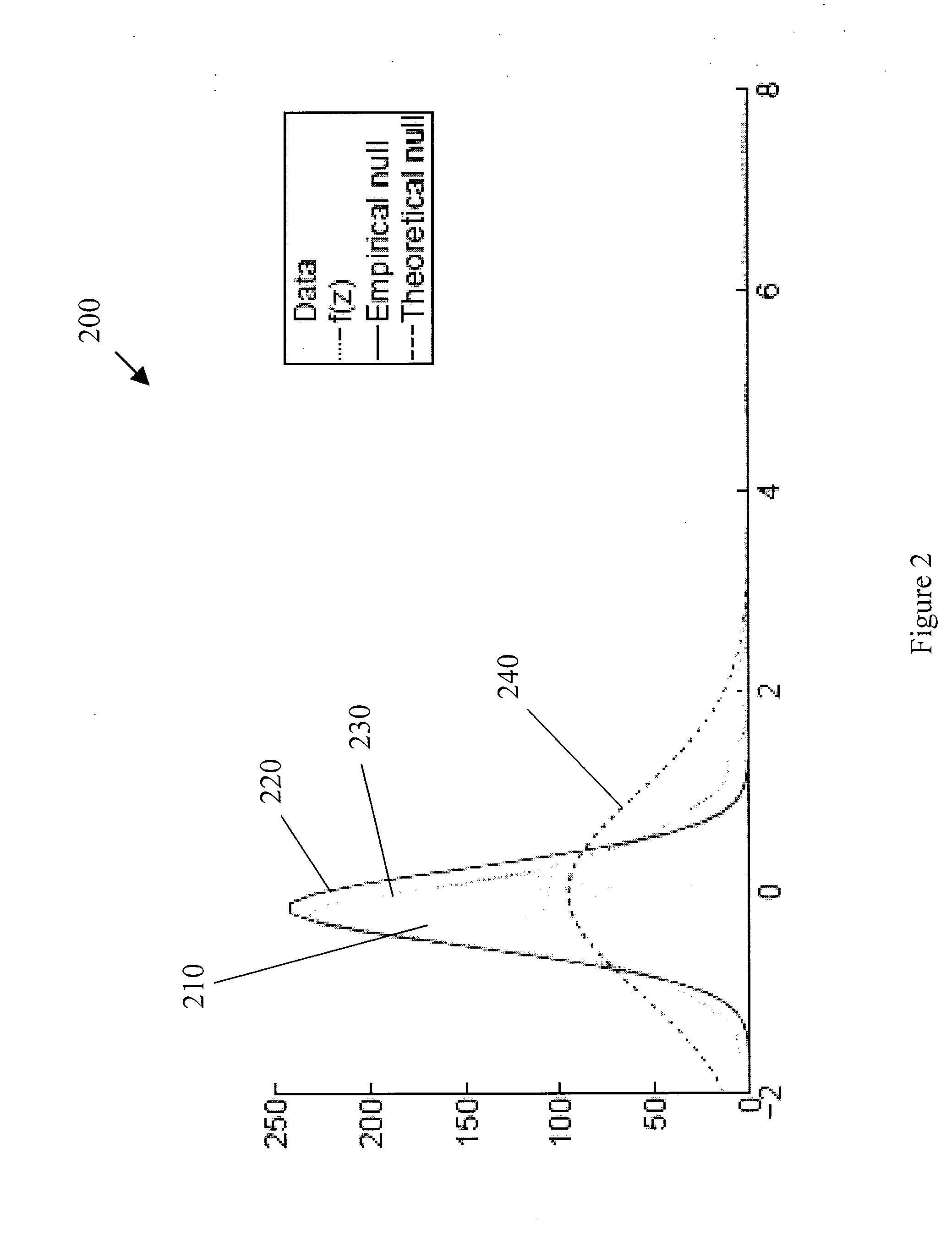 Method, system, and computer-accessible medium for inferring and/or determining causation in time course data with temporal logic