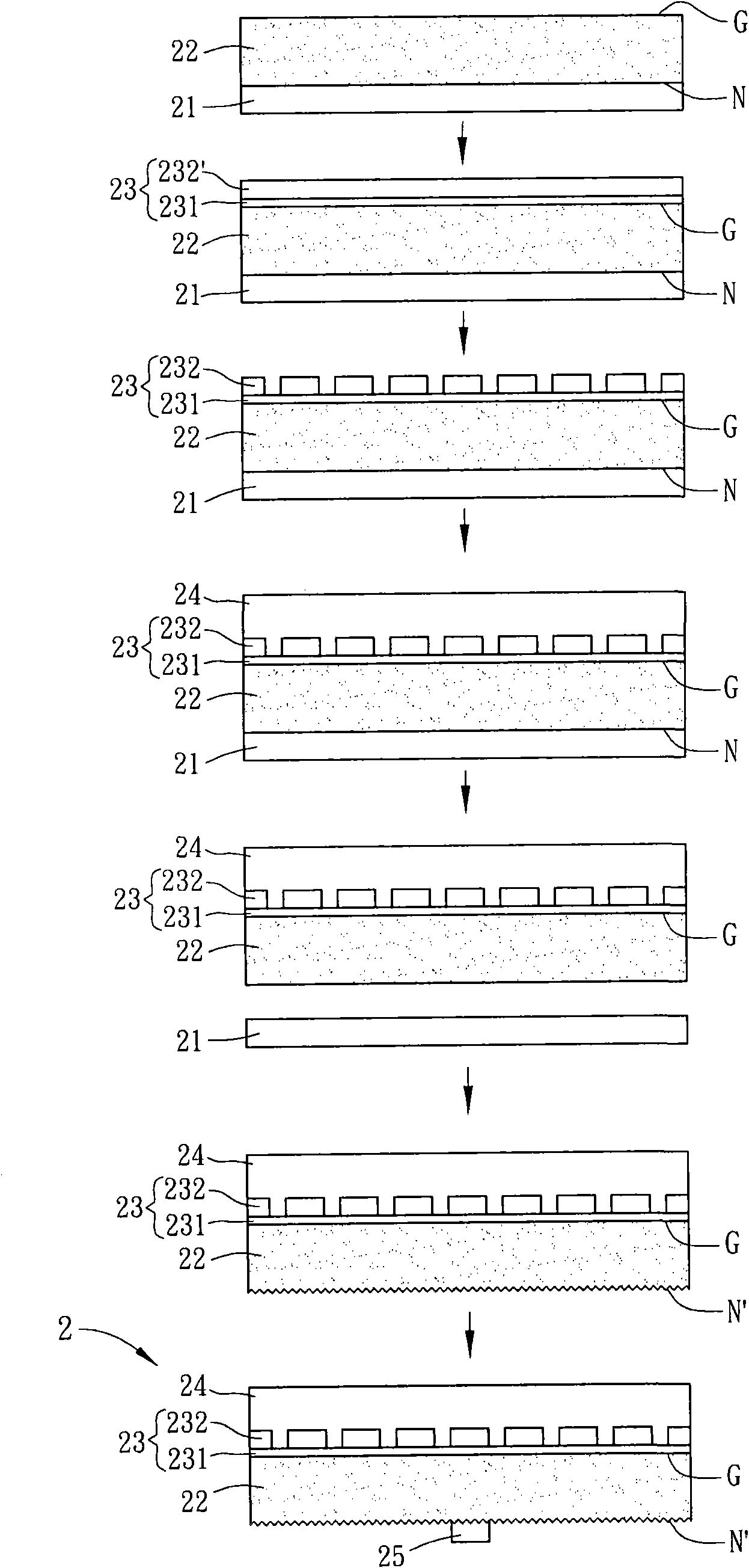 Photoelectronic device and manufacturing method thereof
