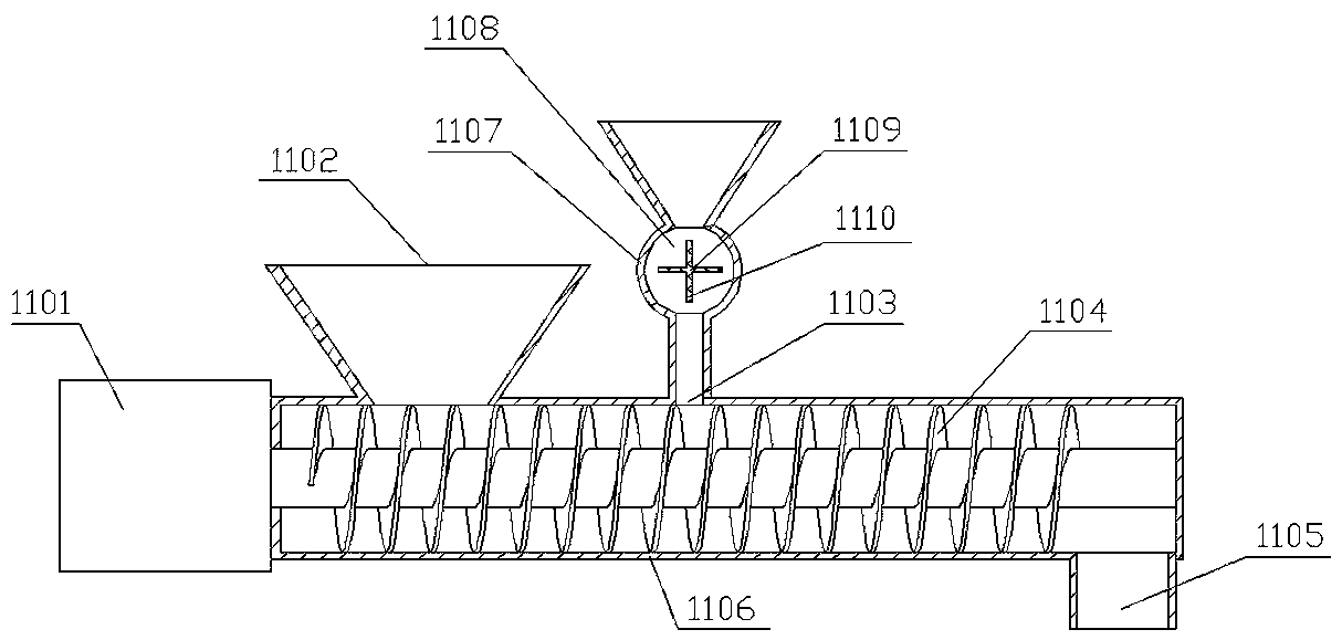 Cyanobacteria integration treatment method and equipment