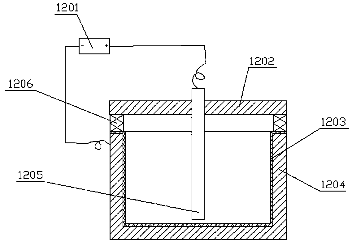 Cyanobacteria integration treatment method and equipment