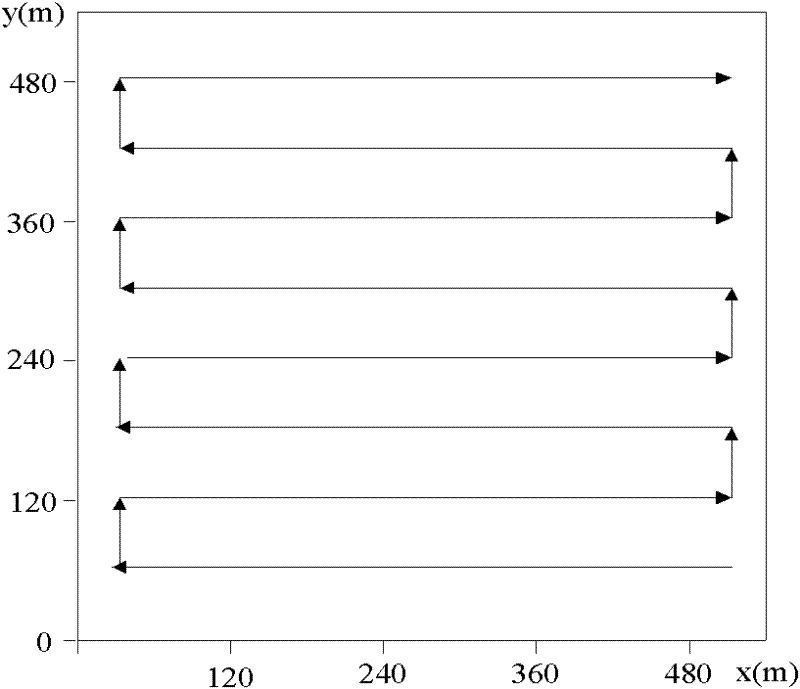 Pseudo 3D localization method for wireless sensor network based on terrain information