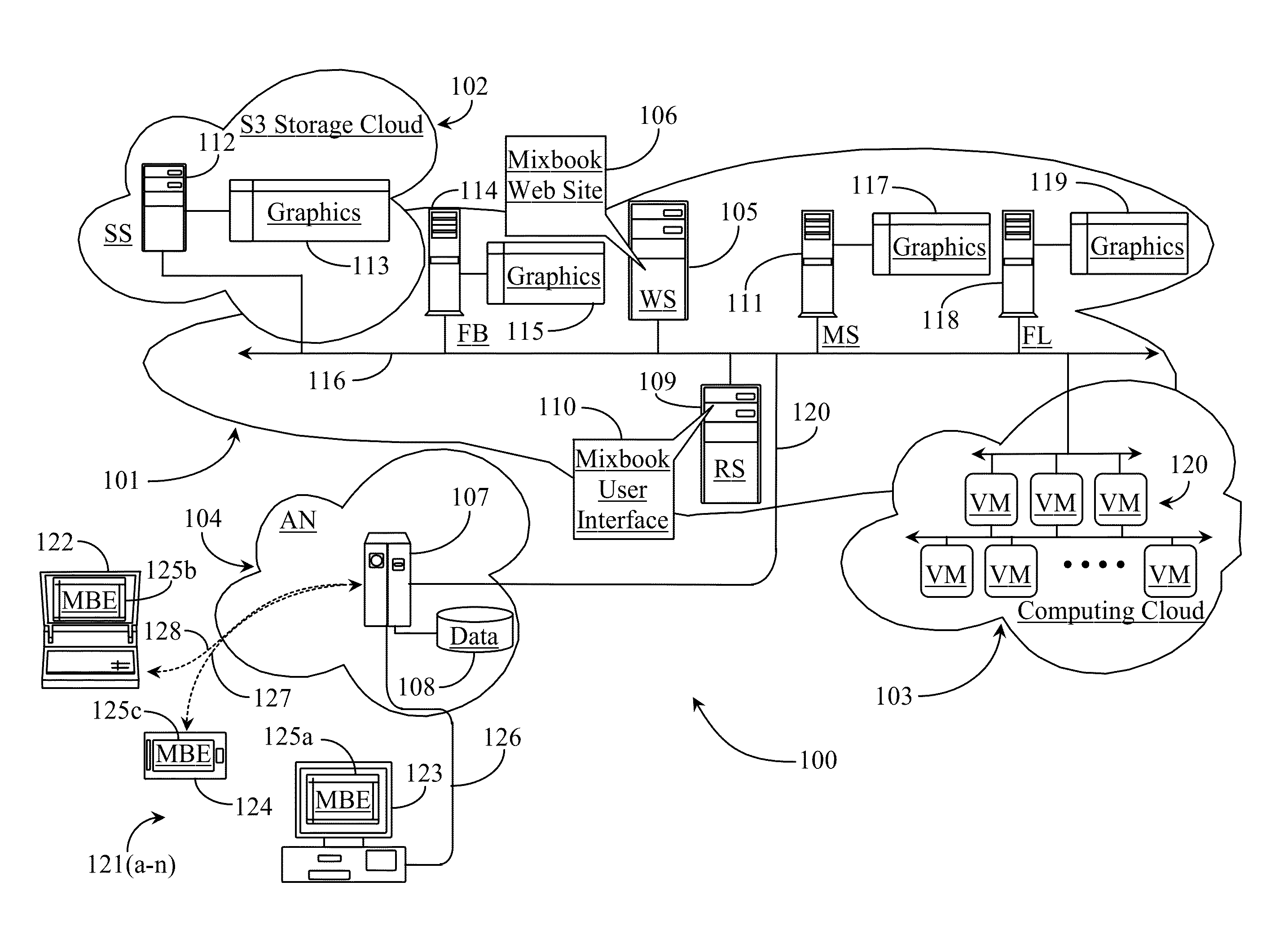 Method for Dynamic Bundling of Graphics Editing Tools presented to Clients engaged in Image-Based Project Creation through an Electronic Interface
