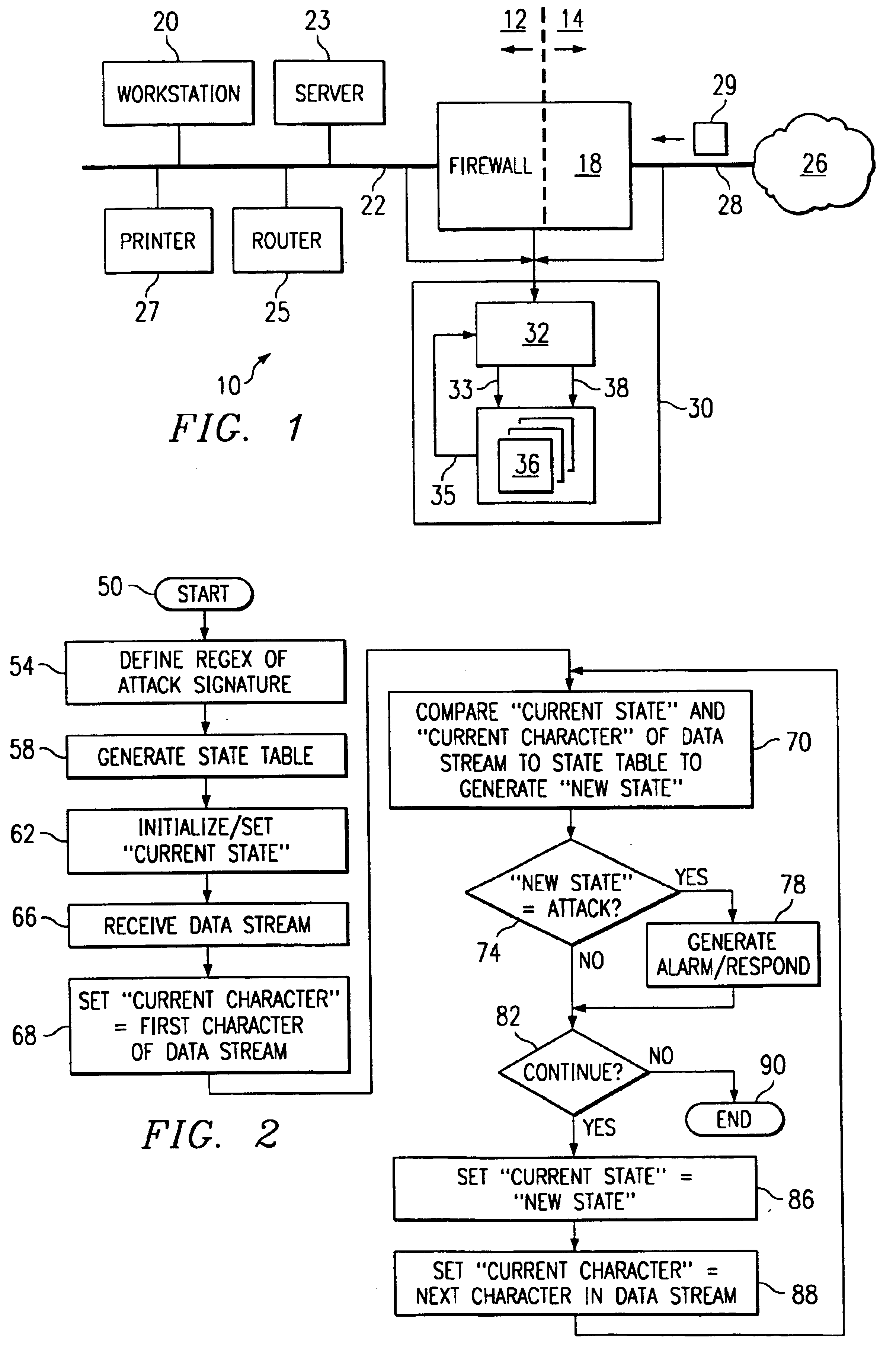 Binary state machine system and method for REGEX processing of a data stream in an intrusion detection system