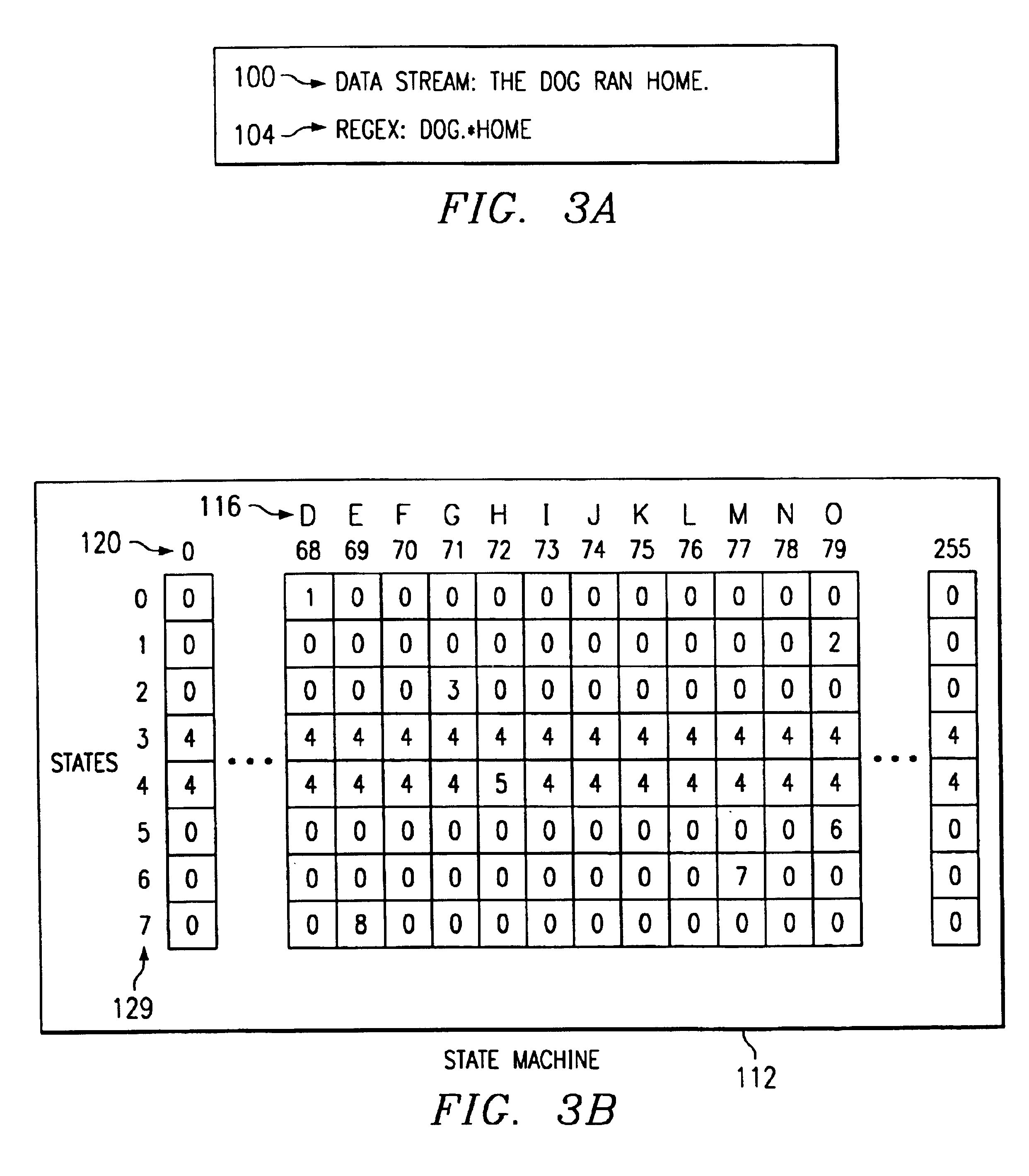 Binary state machine system and method for REGEX processing of a data stream in an intrusion detection system