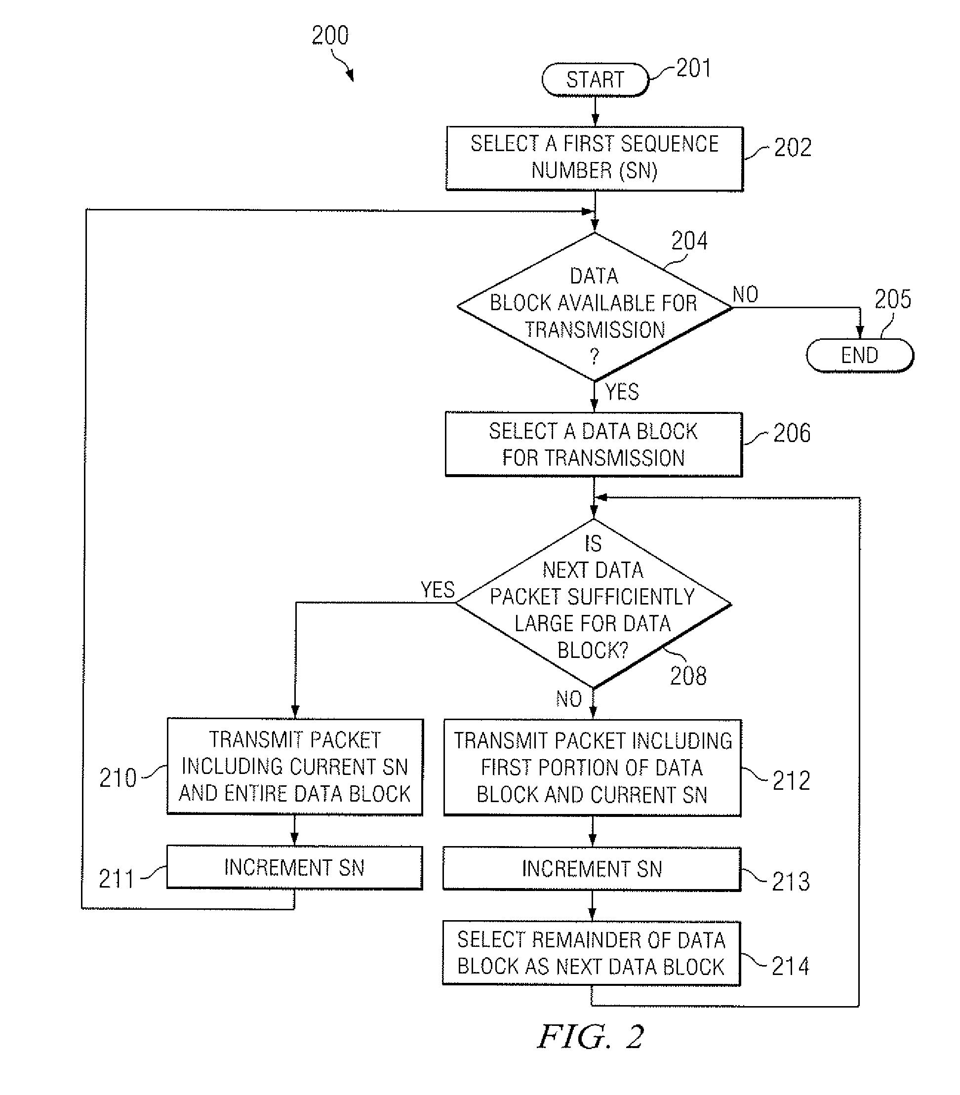 System and method for providing status reports of transmitted data packets in a data communications system