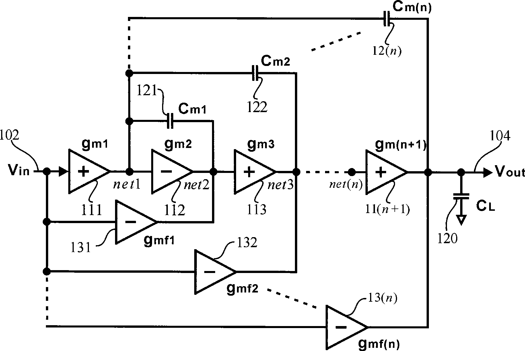 Transconductance-capacitor compensation circuit for rolling over network