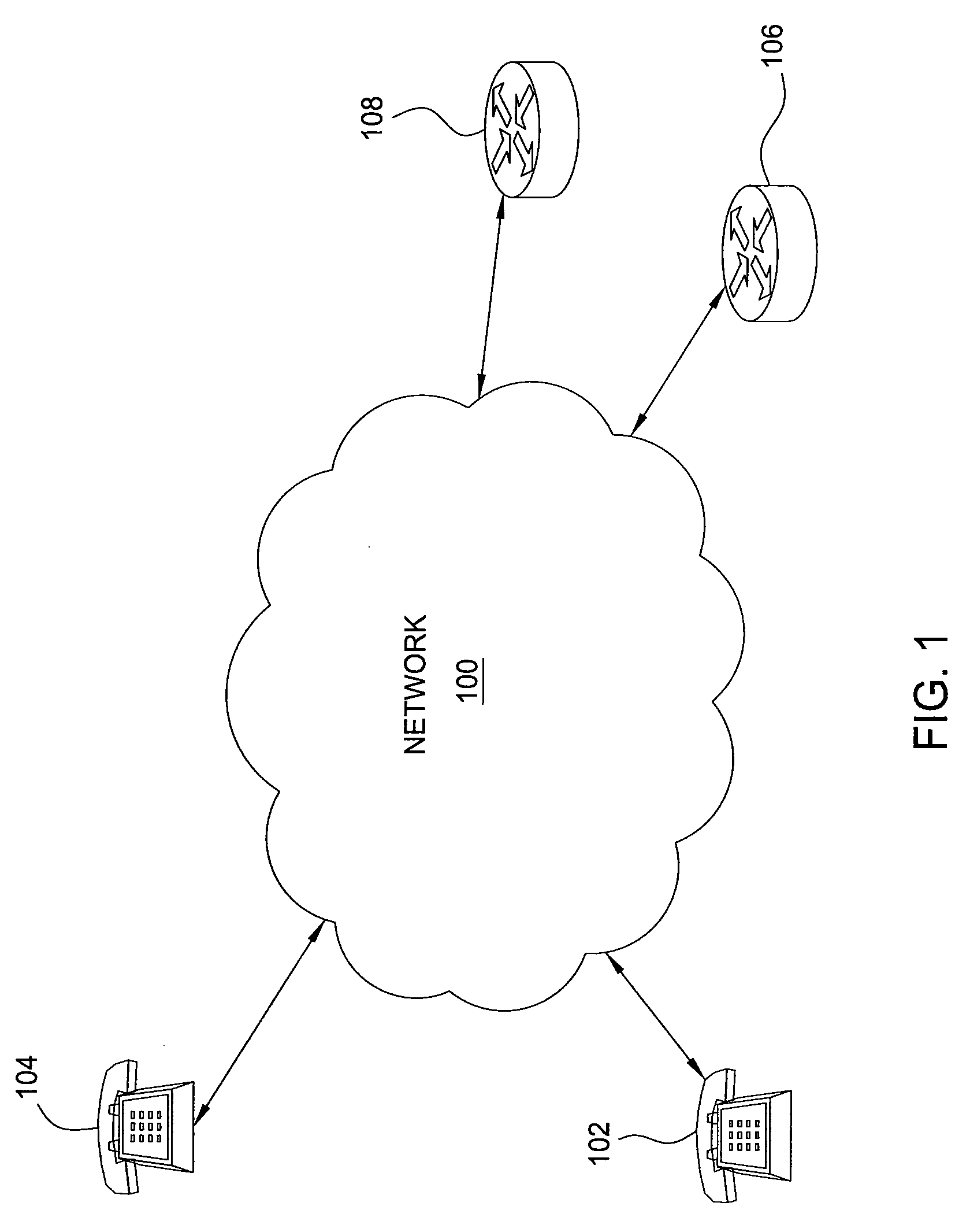 Method and apparatus for testing backup sites in a voice over internet protocol network