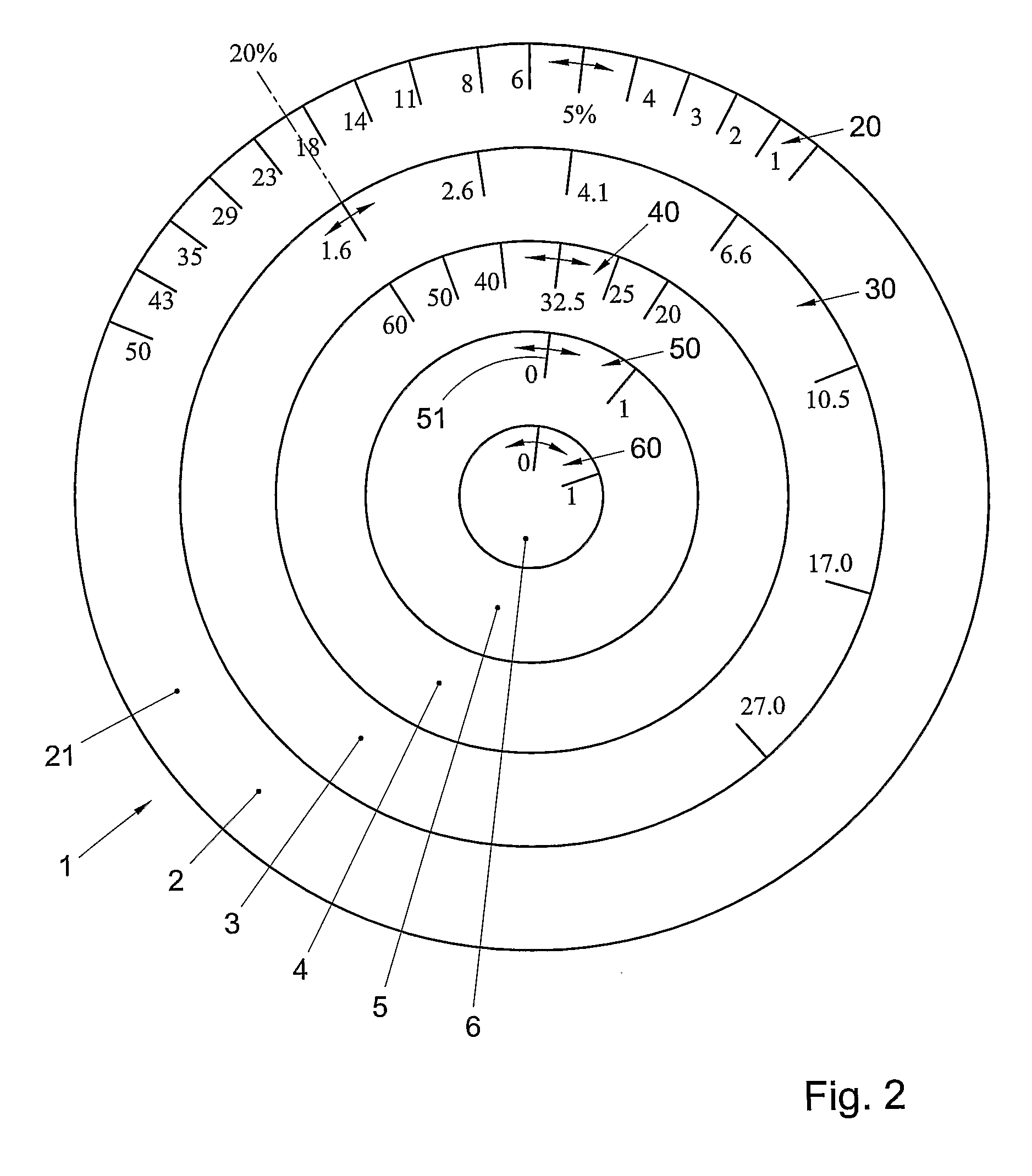 Data storage device and method for determining the dependency of the risk for prostate cancer, device and method for indicating a risk for a disease of an individual
