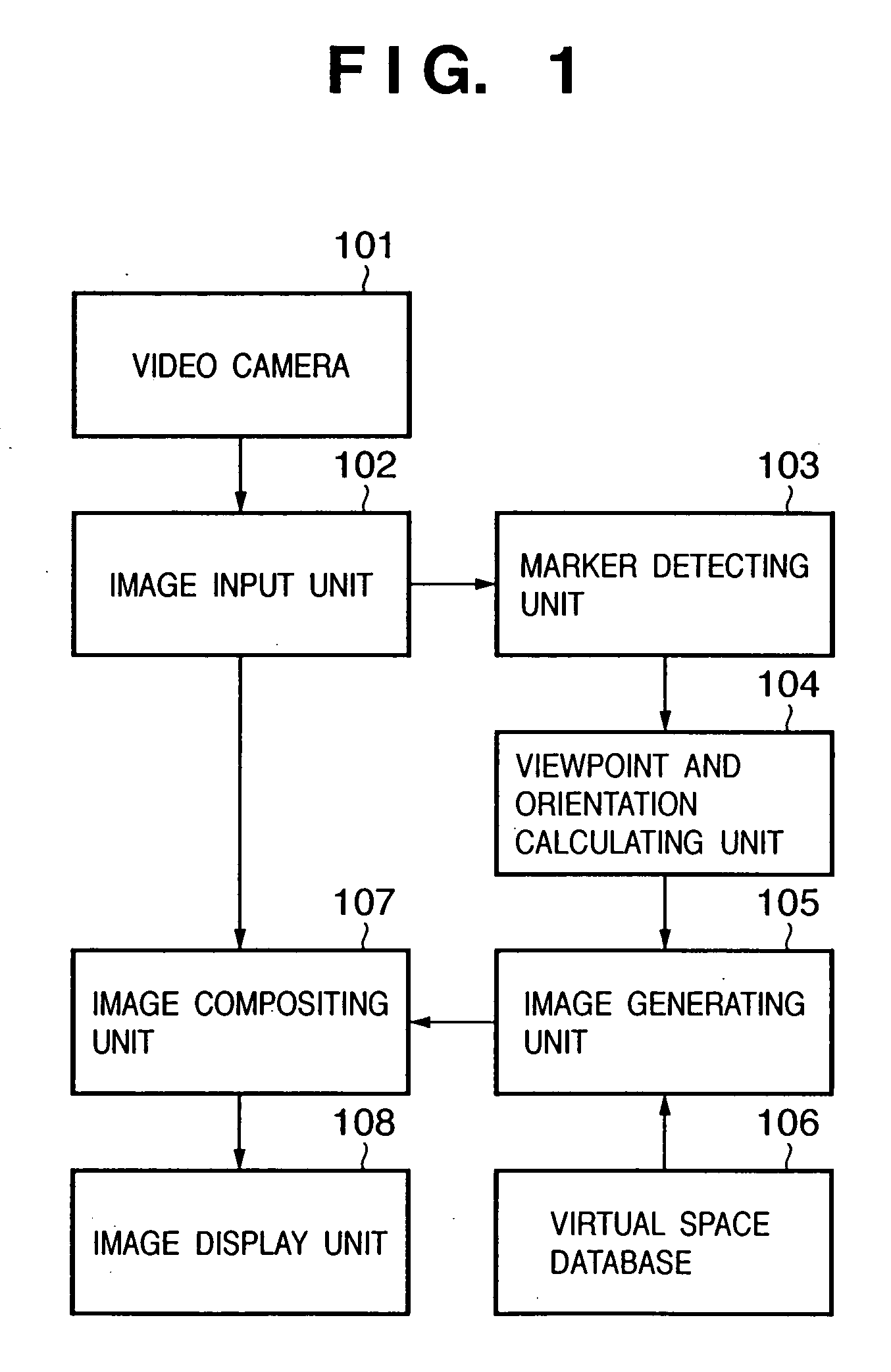 Image compositing method and apparatus