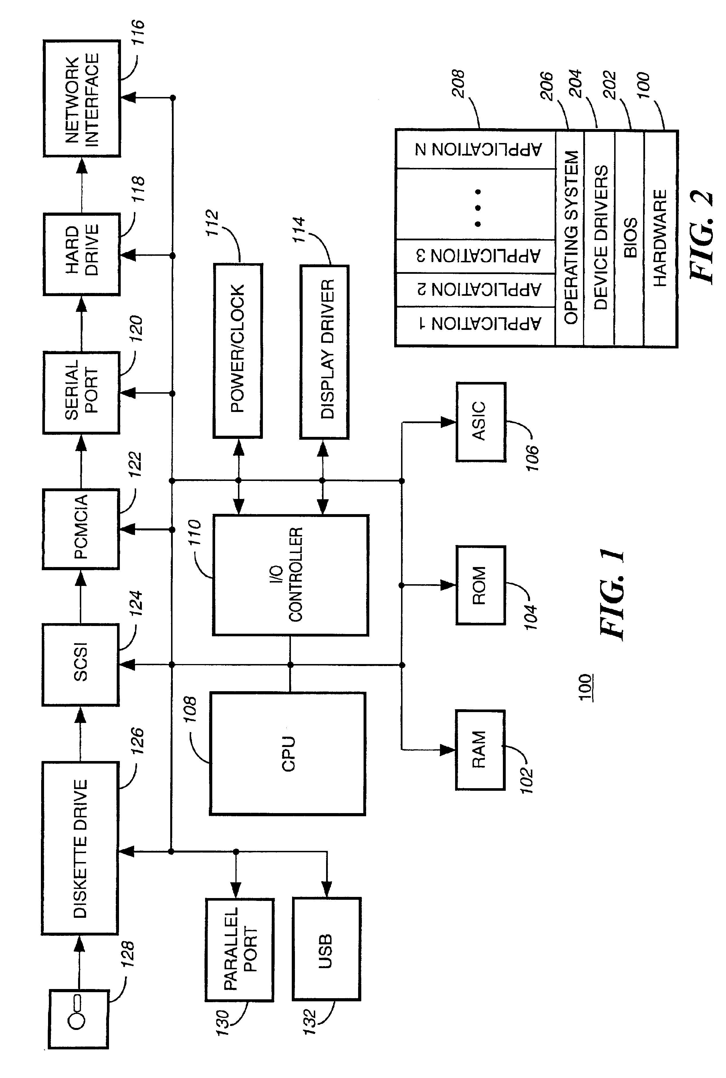 Method and apparatus for variable density scroll area