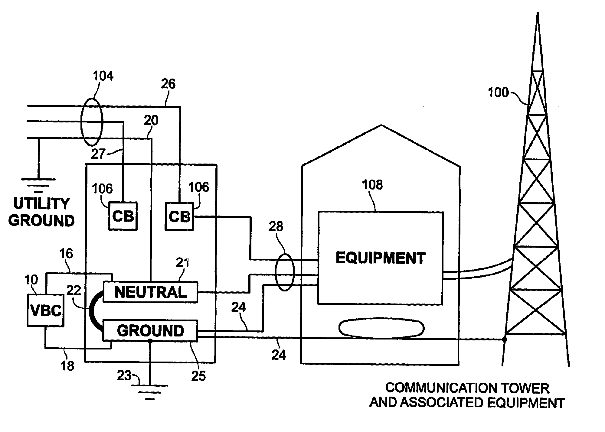 Ground testing method and apparatus