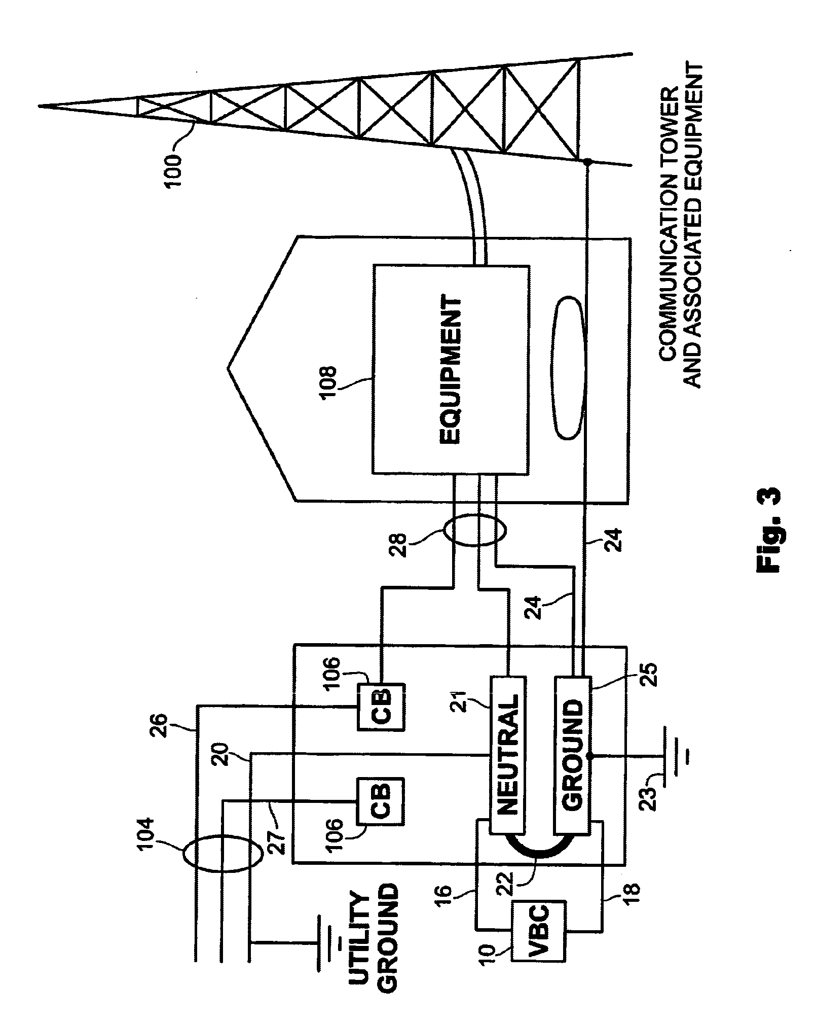 Ground testing method and apparatus