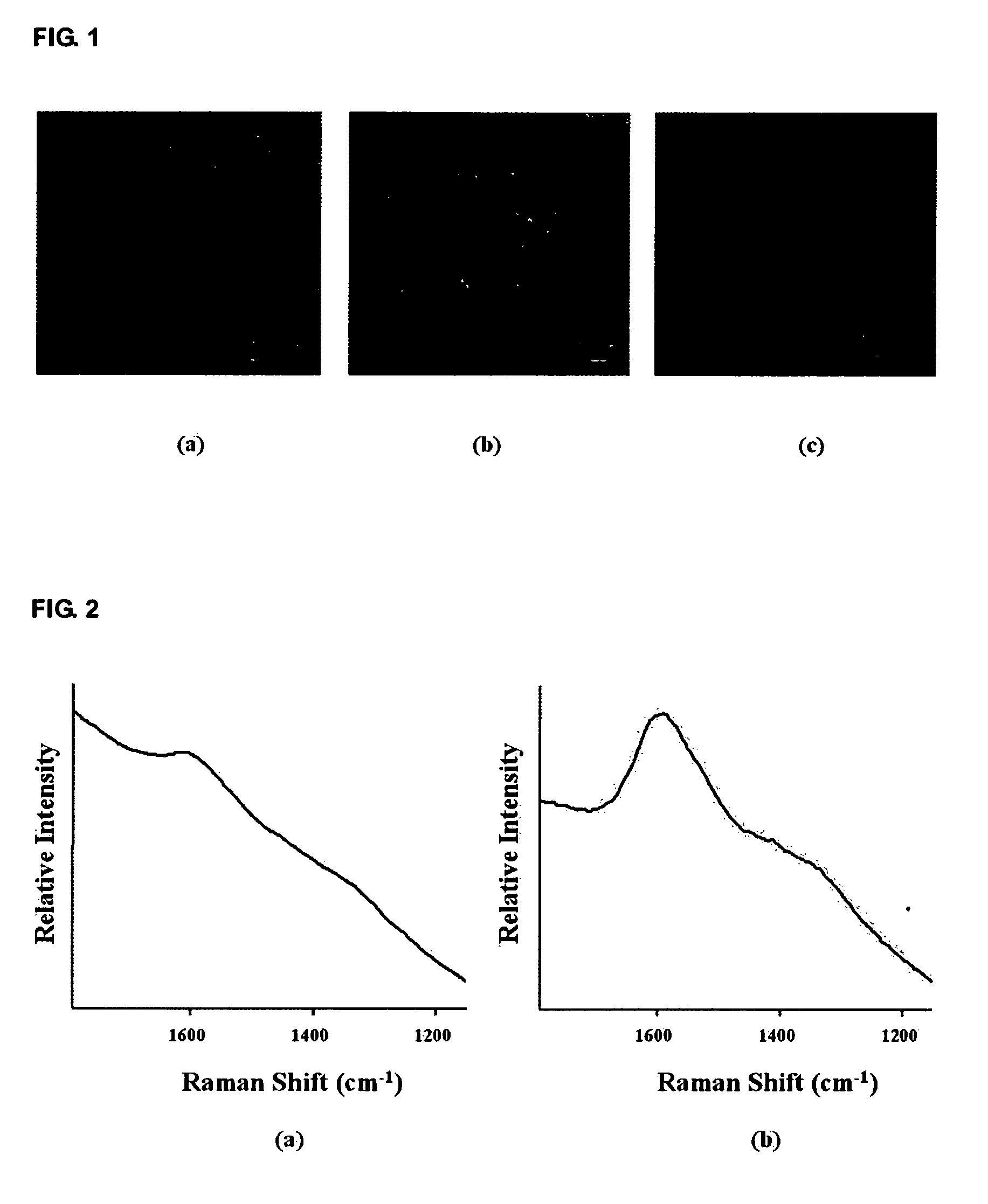 Method for reducing auto-fluorescence signals in confocal Raman microscopy