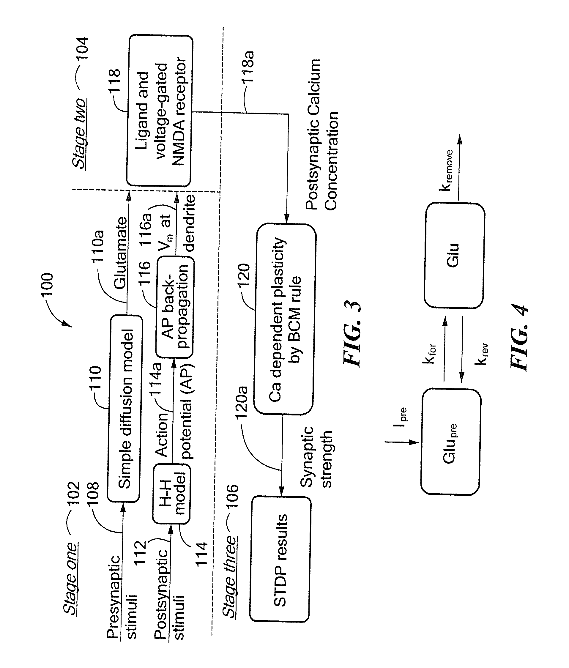 Circuits and Methods Representative of Spike Timing Dependent Plasticity of Neurons