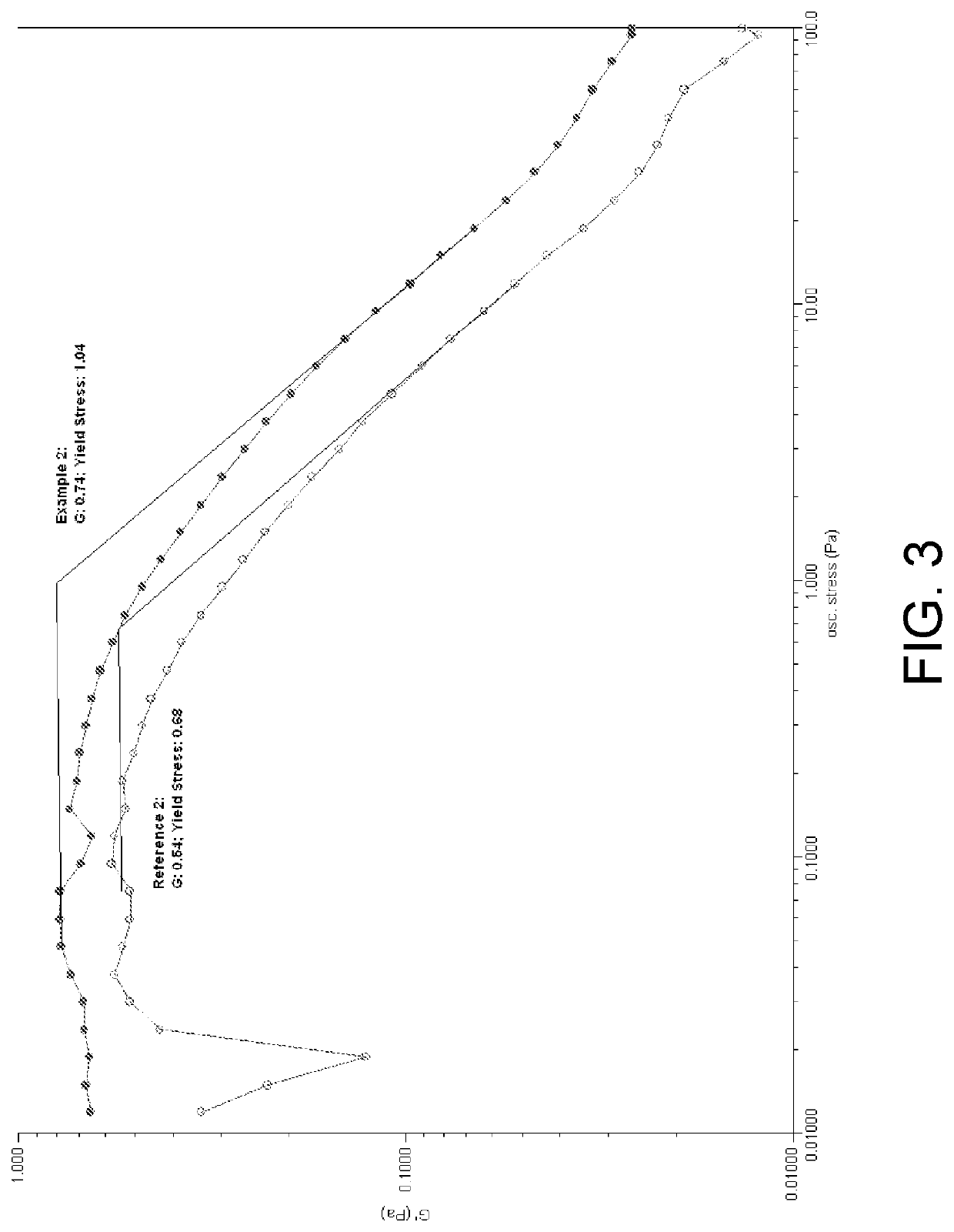 Structured Liquid Detergent Compositions That Include A Bacterial-Derived Cellulose Network