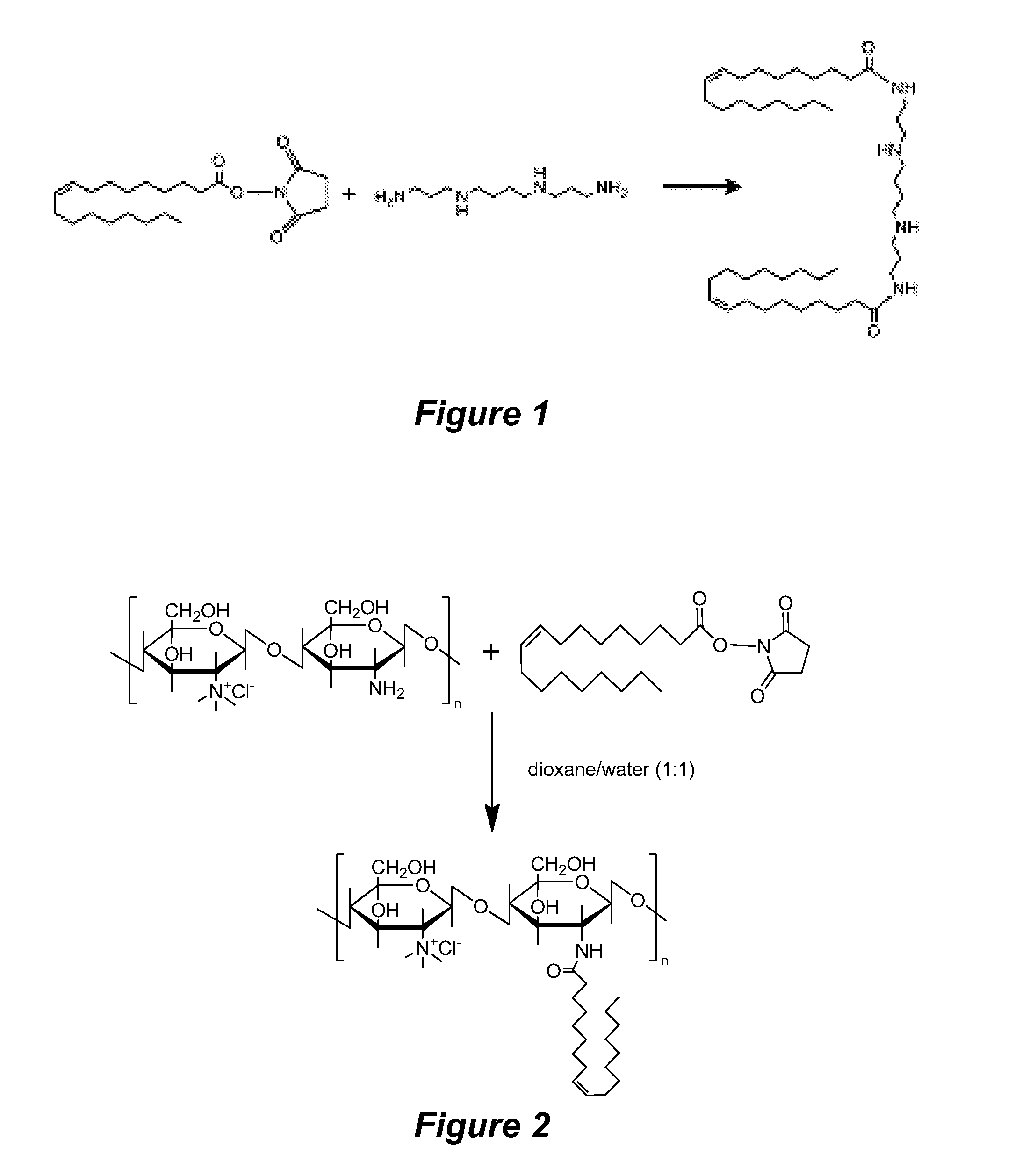 Multiplexed supramolecular assemblies for non-viral delivery of genetic material