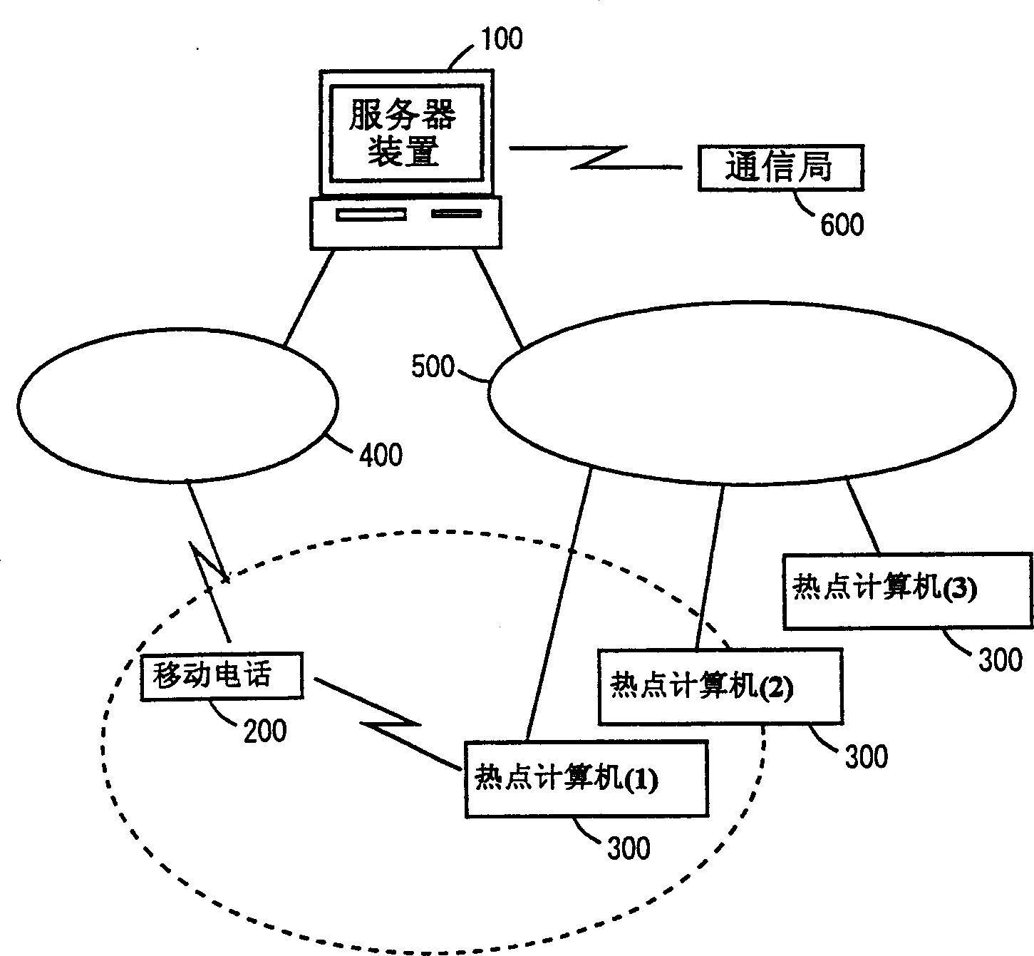 Radio communication system for notifying no communication state, device and method for said system