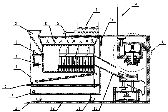 Automatic shell opening device with screening function