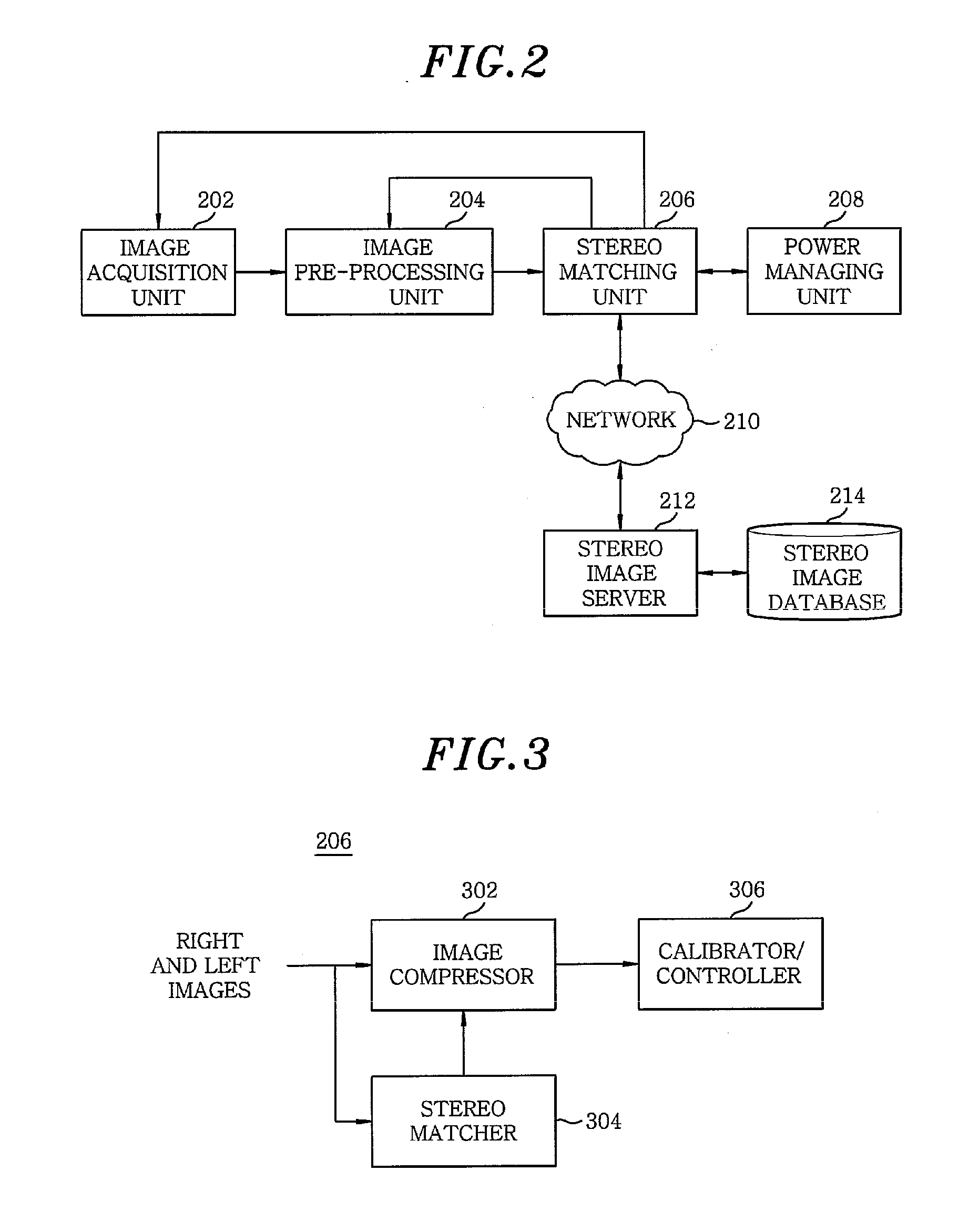 Stereo vision system and stereo vision processing method