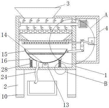 Screening device for rubber processing