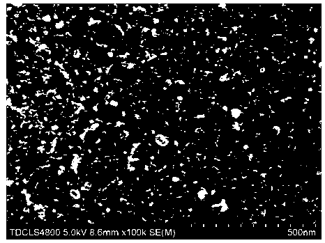 Pyrolysis preparation method of two-dimensional nano-sheet-layer lithium ion battery negative electrode material