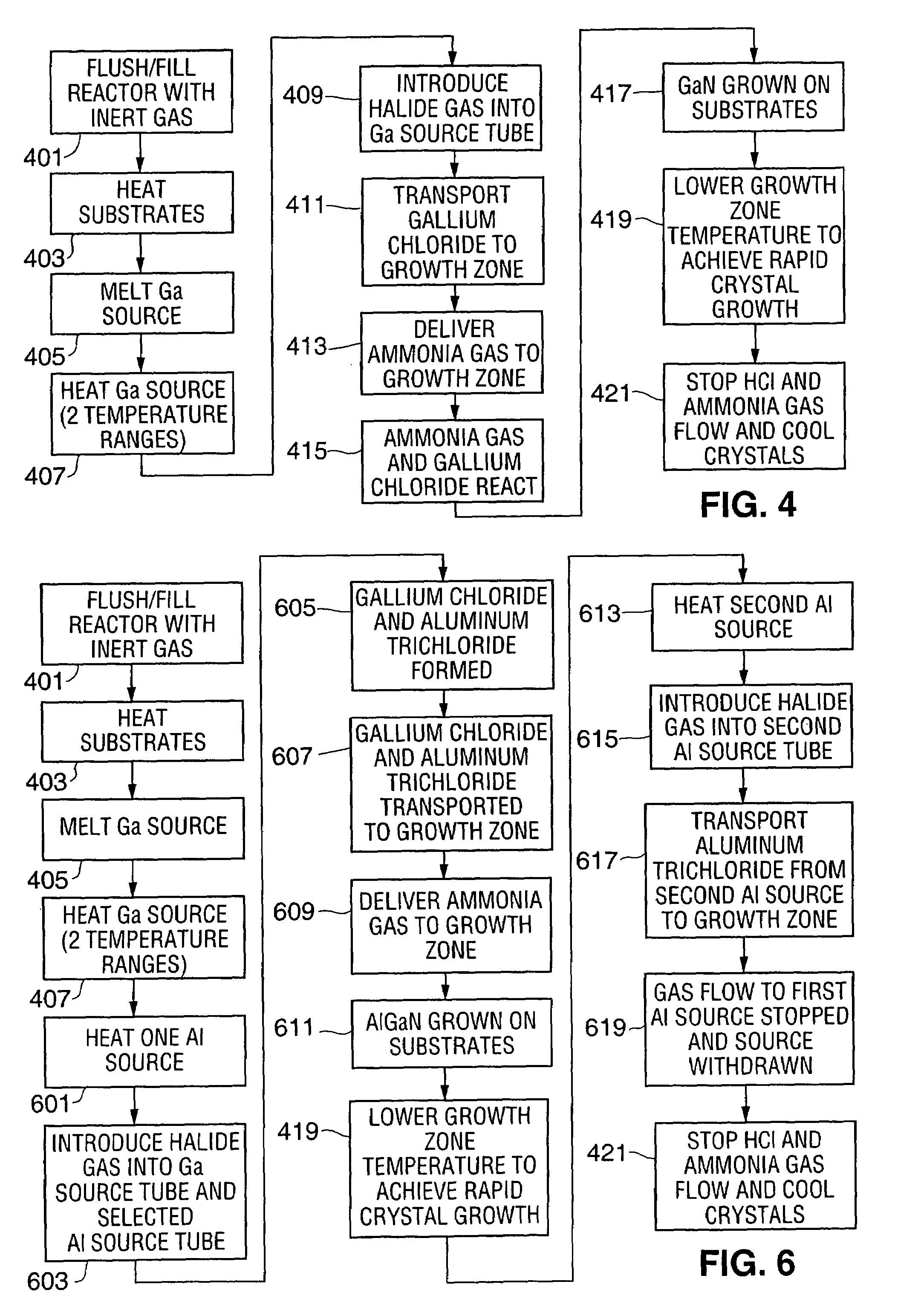 Reactor for extended duration growth of gallium containing single crystals