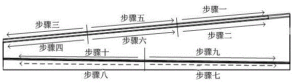 A Three-stage Welding Method for Cold Metal Transition of Hollow Stationary Blade of Steam Turbine