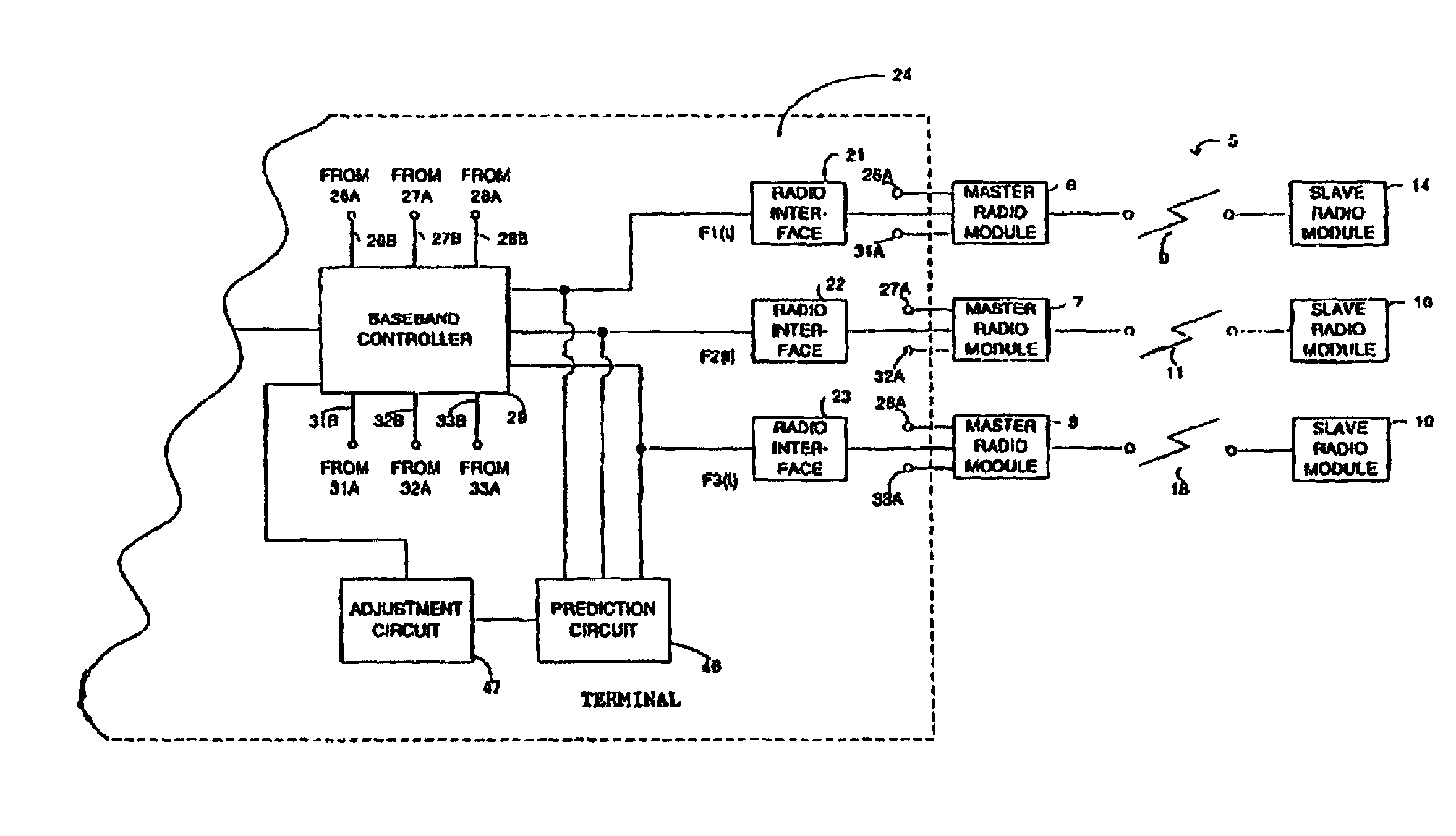 Frequency hop collision prediction in a multi-channel, bluetooth-enabled packet transmission system