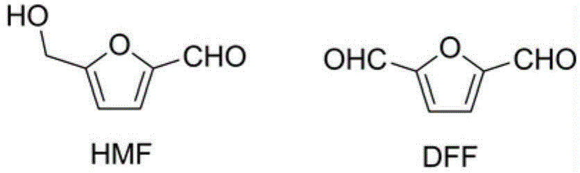 A method for separating 5-hydroxymethylfurfural and 2,5-diformylfuran mixture