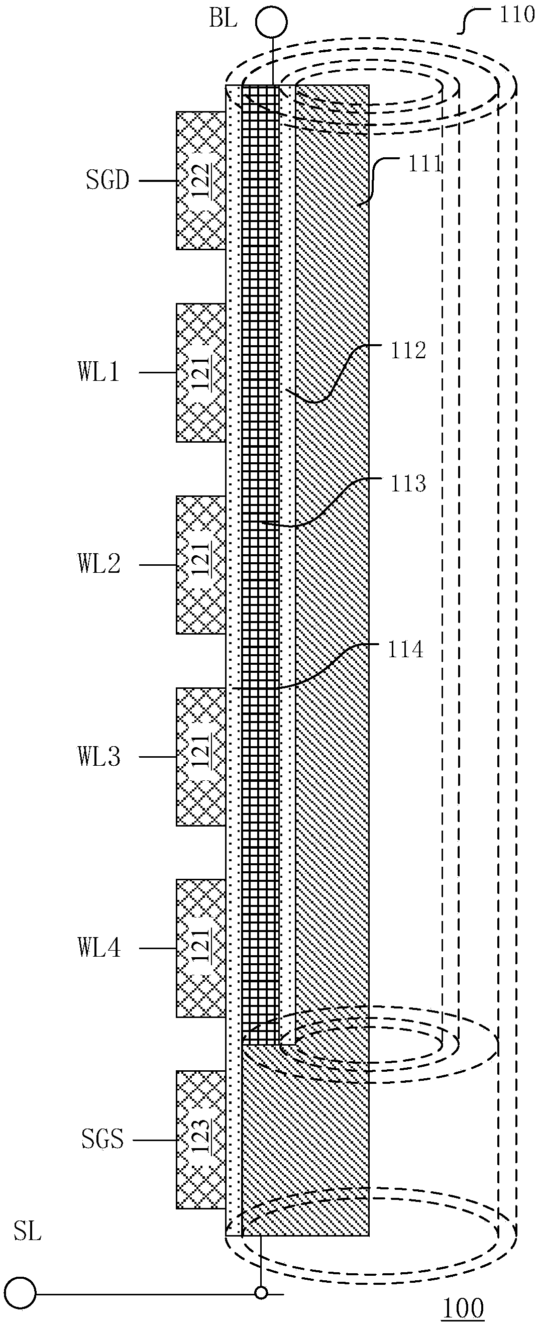 3D memory device and manufacturing method thereof