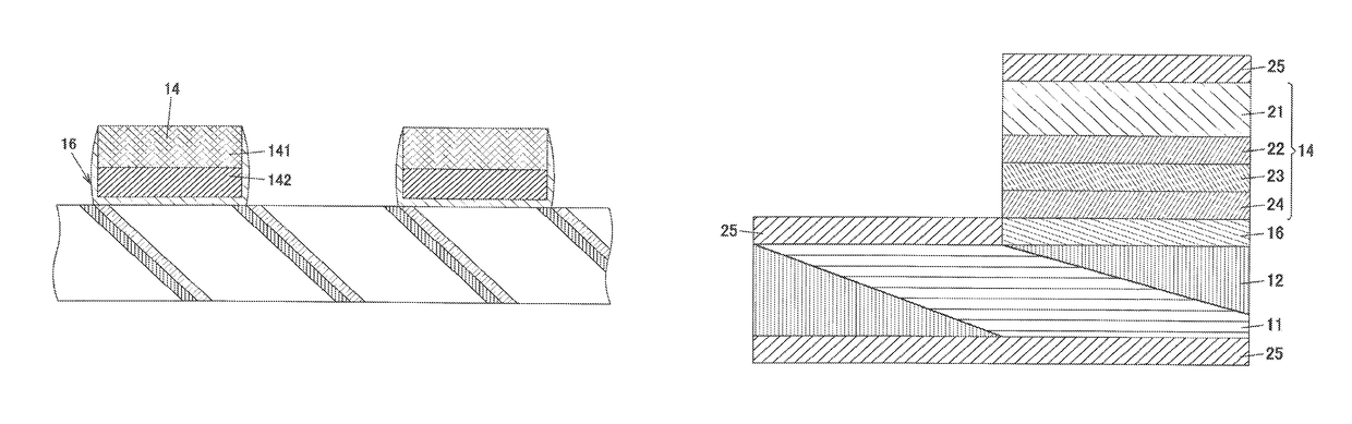 Polarization conversion element and optical device