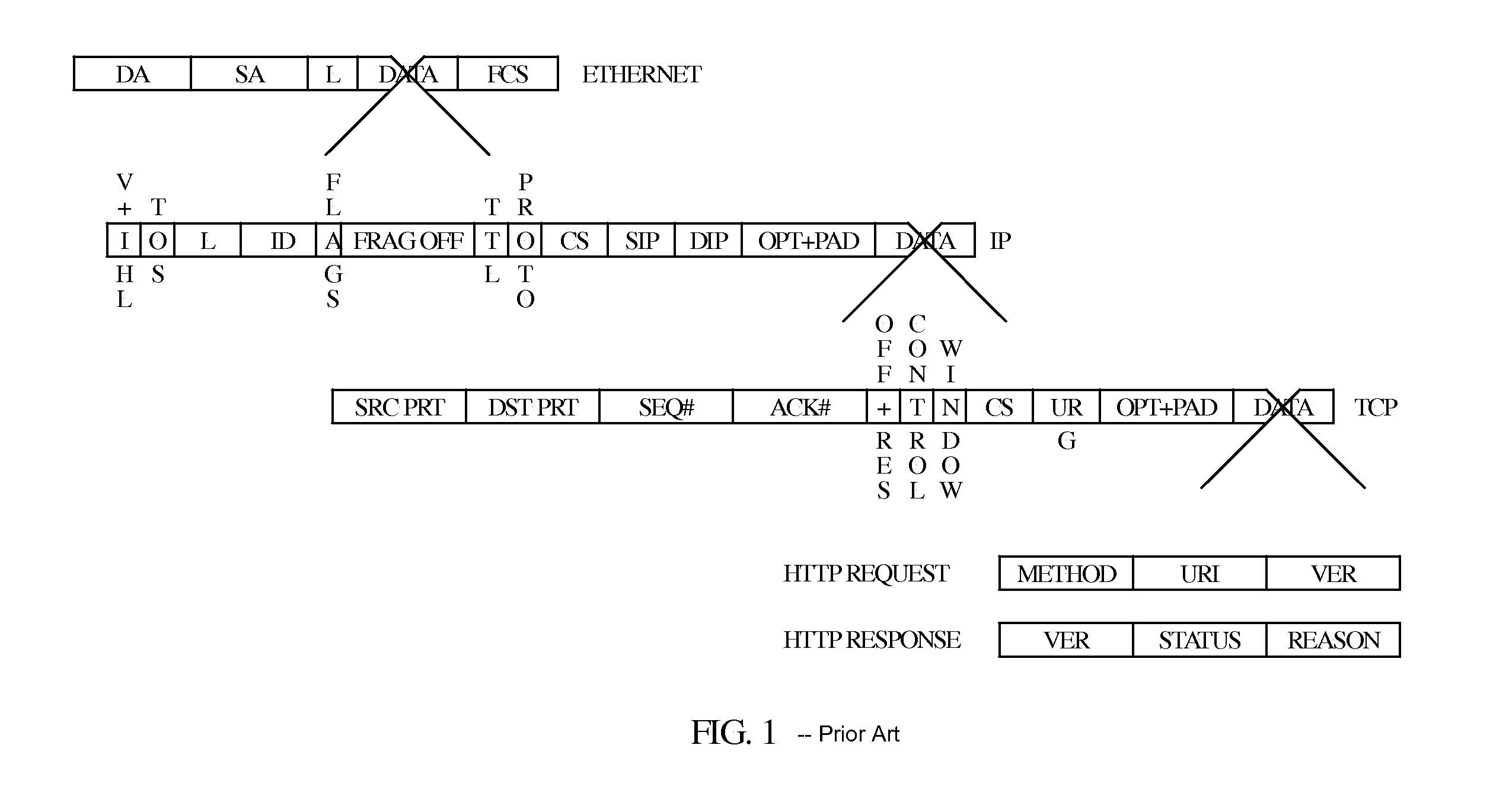 Method For Testing Stateful Network Communications Devices