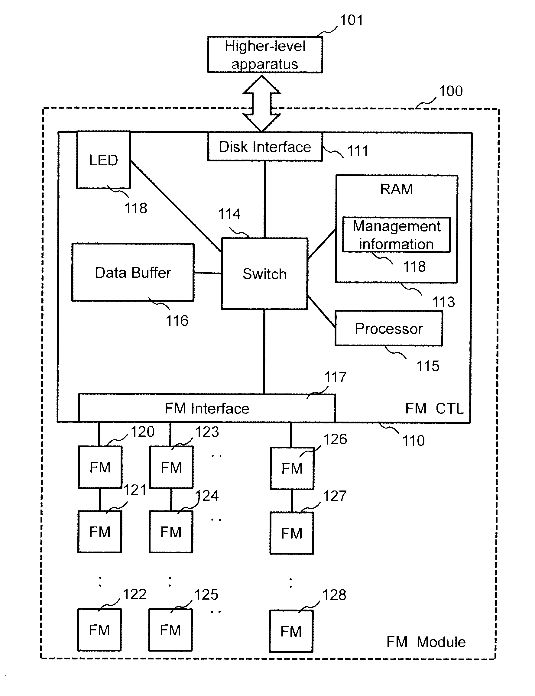 Semiconductor storage device having nonvolatile semiconductor memory