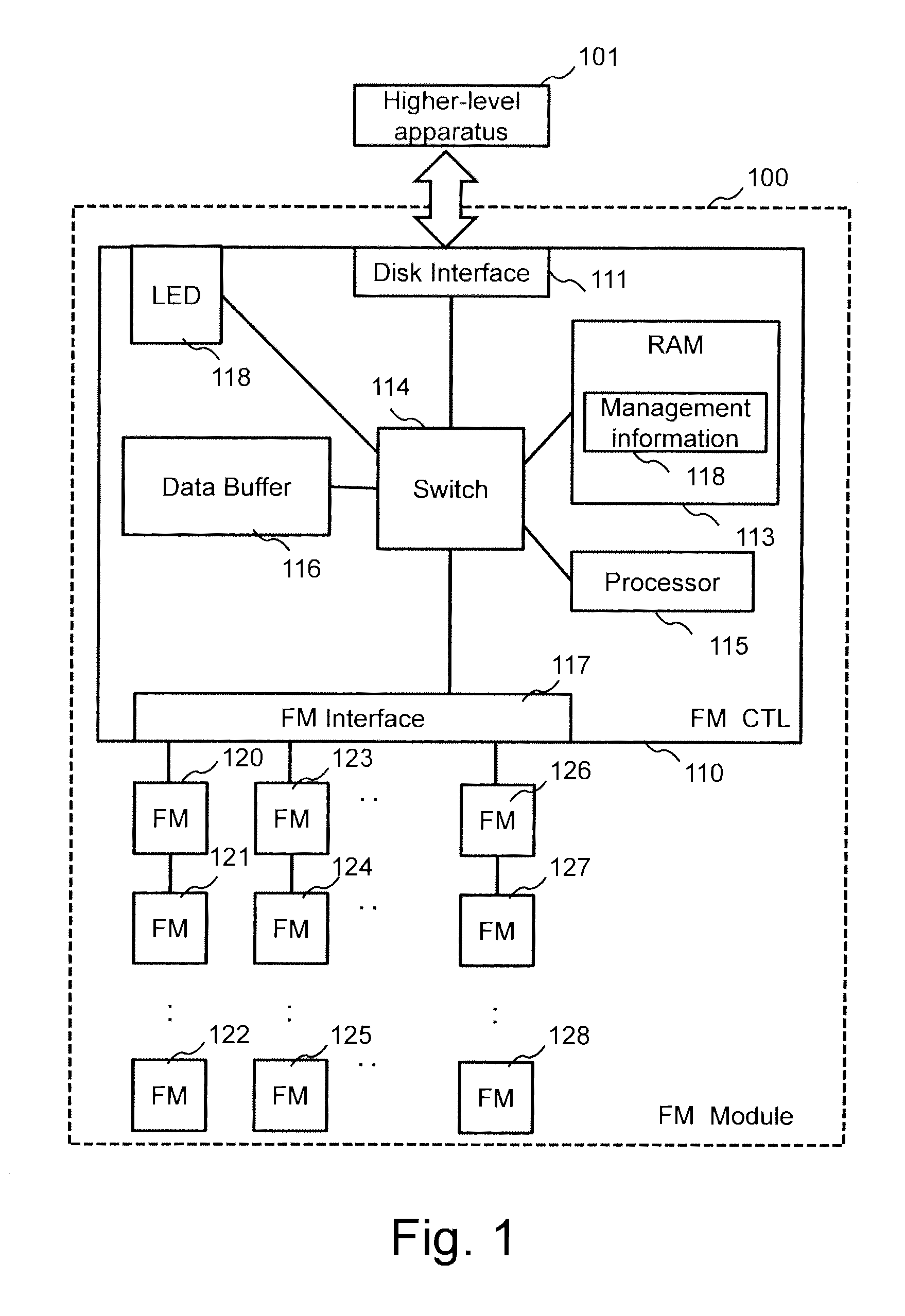 Semiconductor storage device having nonvolatile semiconductor memory