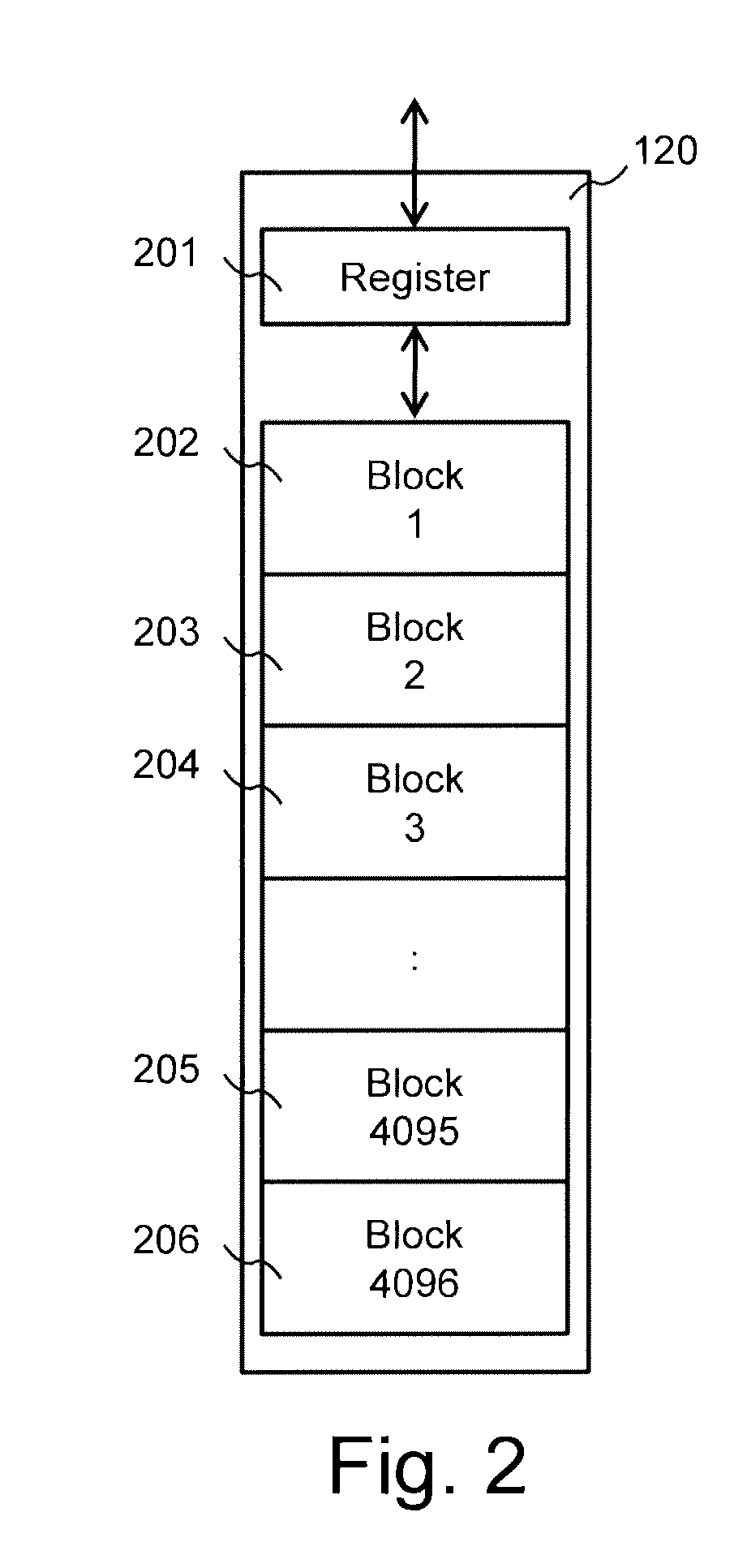 Semiconductor storage device having nonvolatile semiconductor memory