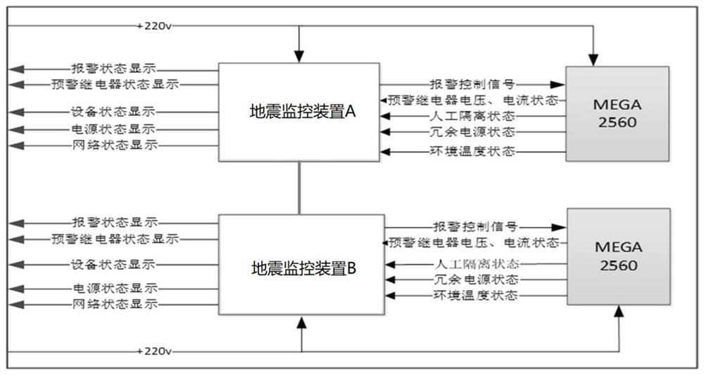 Earthquake monitoring device and system